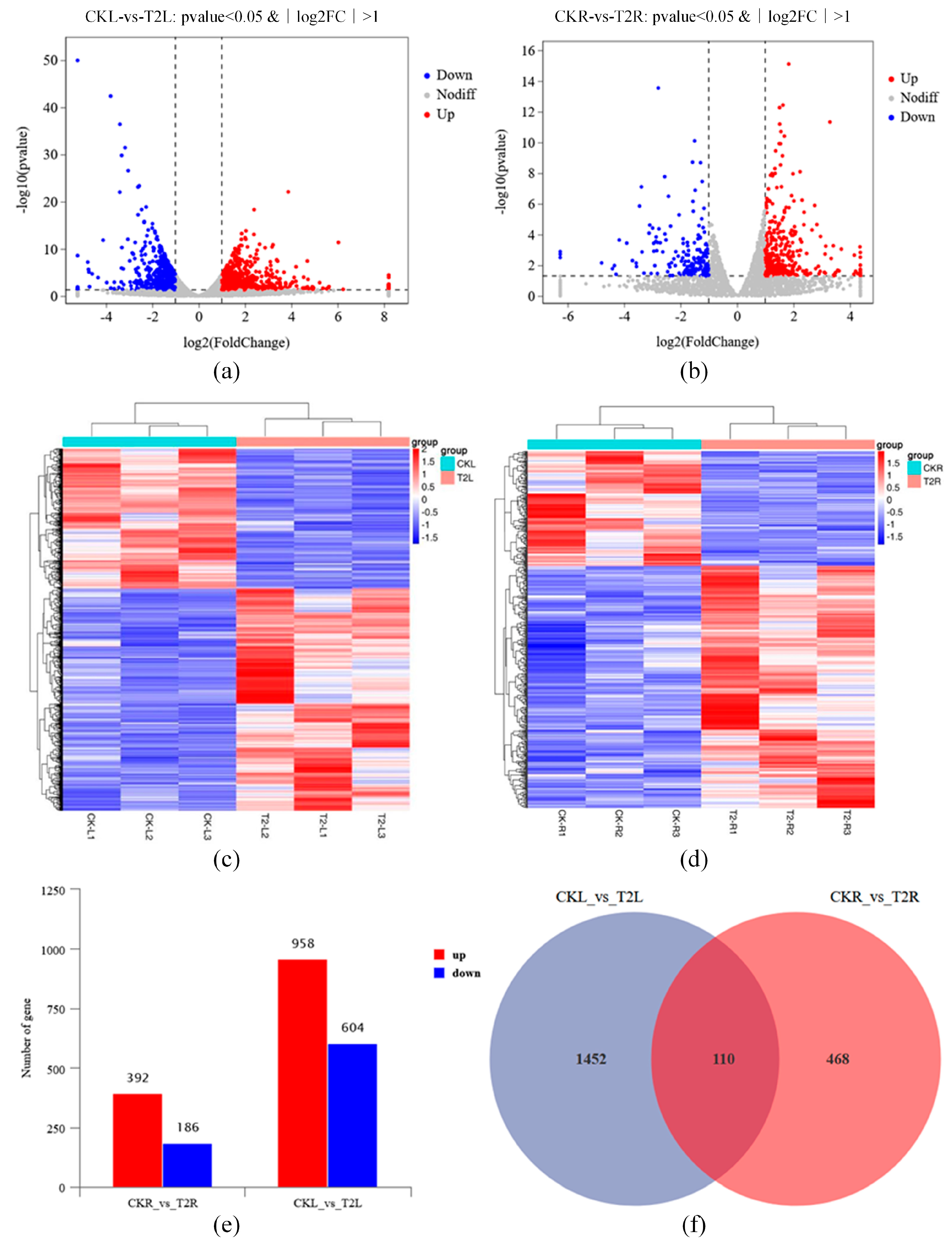 Sustainability 15 04130 g005