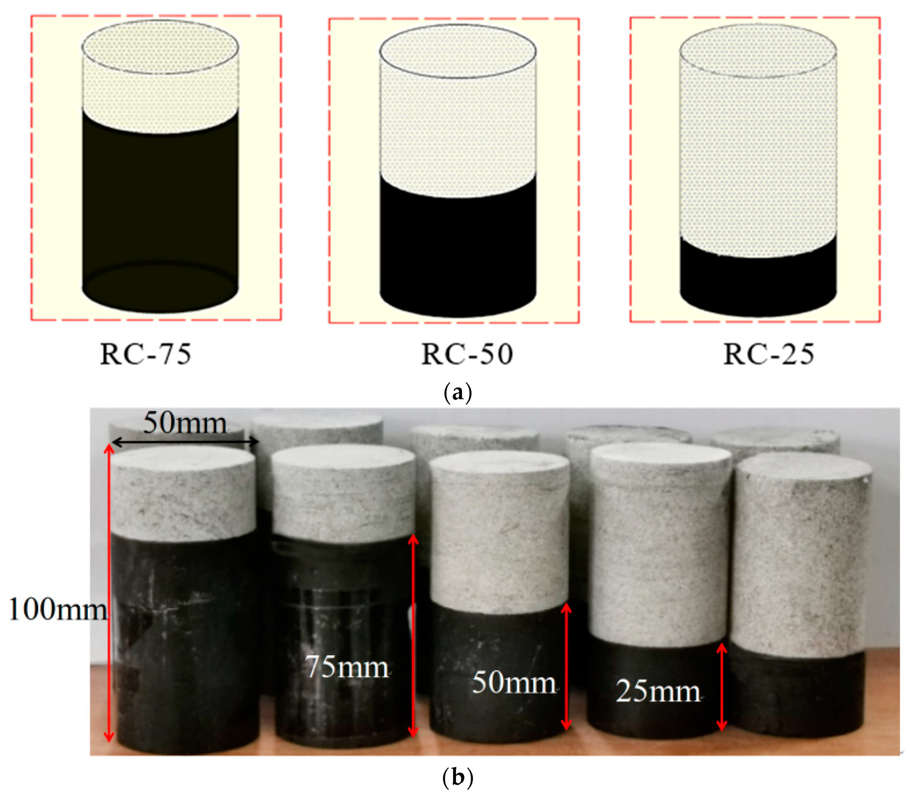 Sustainability 15 04133 g003