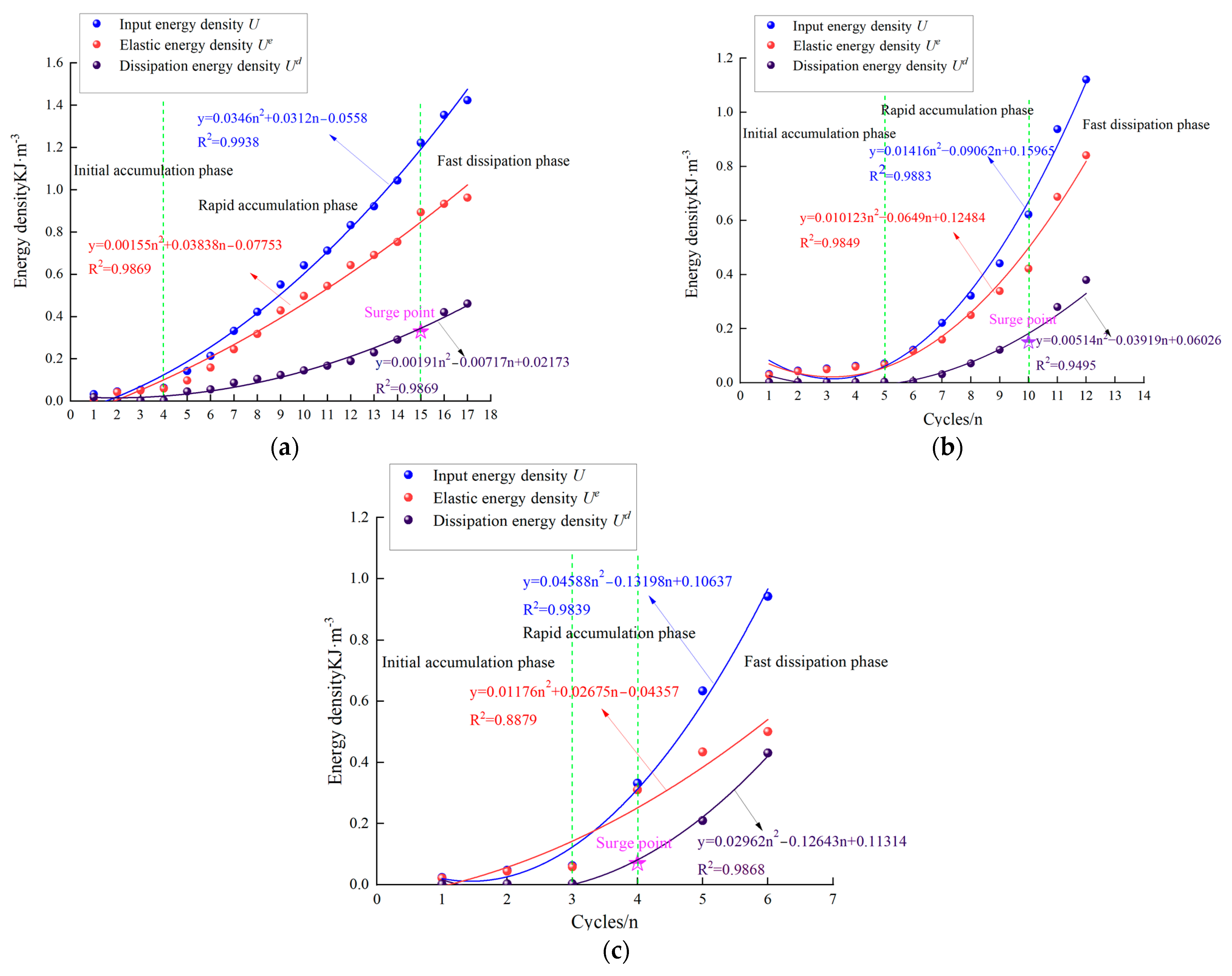 Sustainability 15 04133 g008