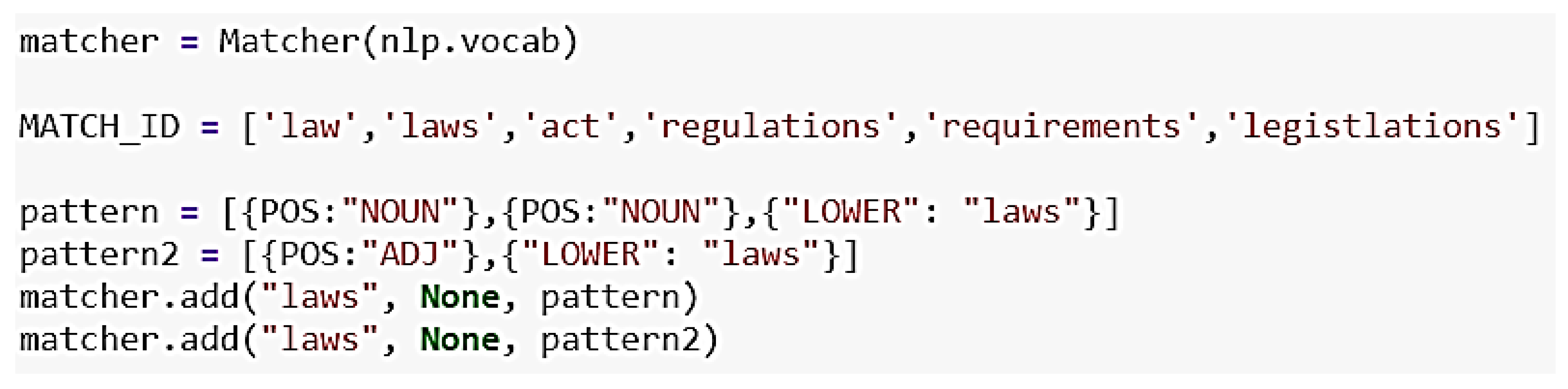 Sustainability 15 04134 i001 Sustainability 15 04134 i001