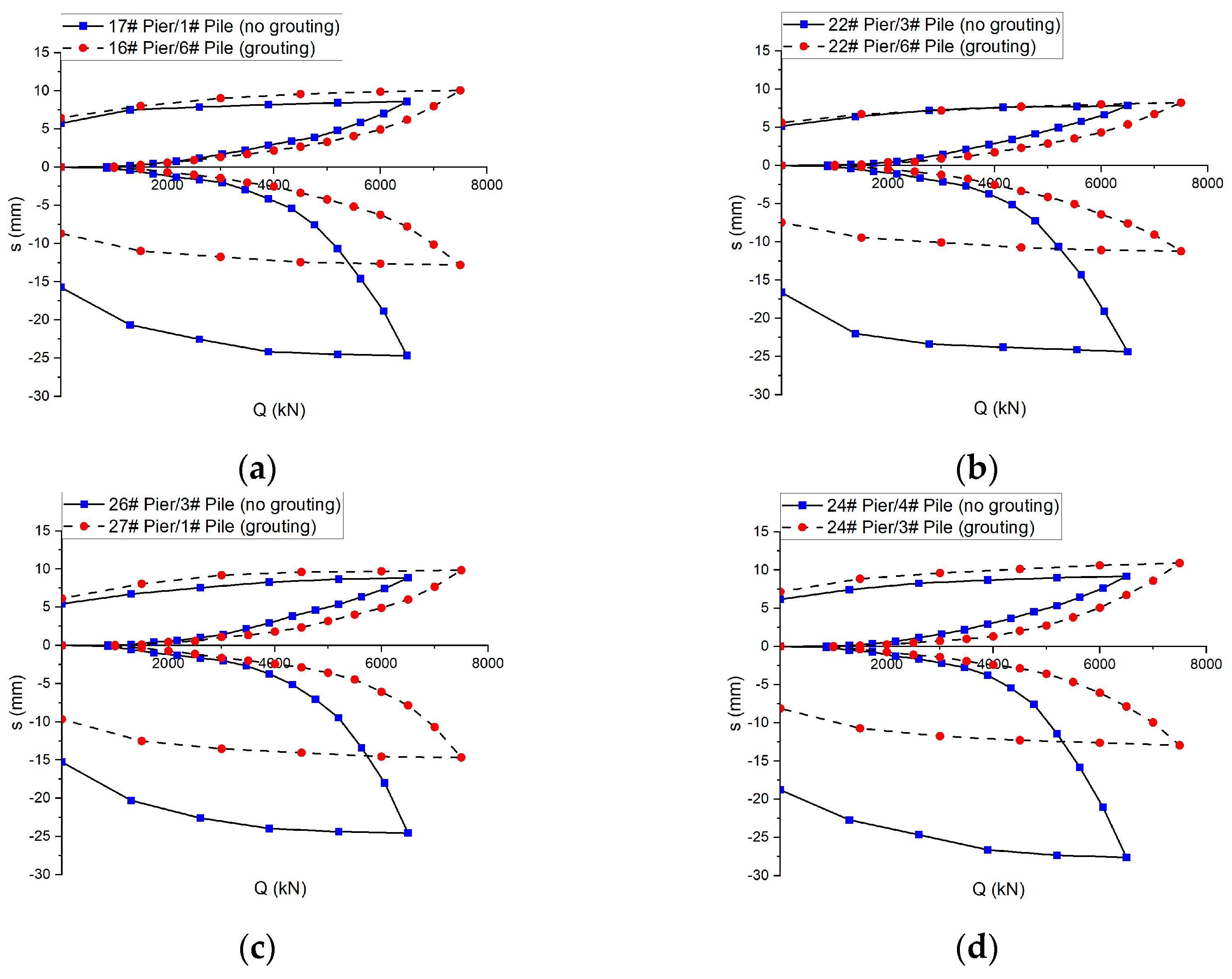 Sustainability 15 04148 g006