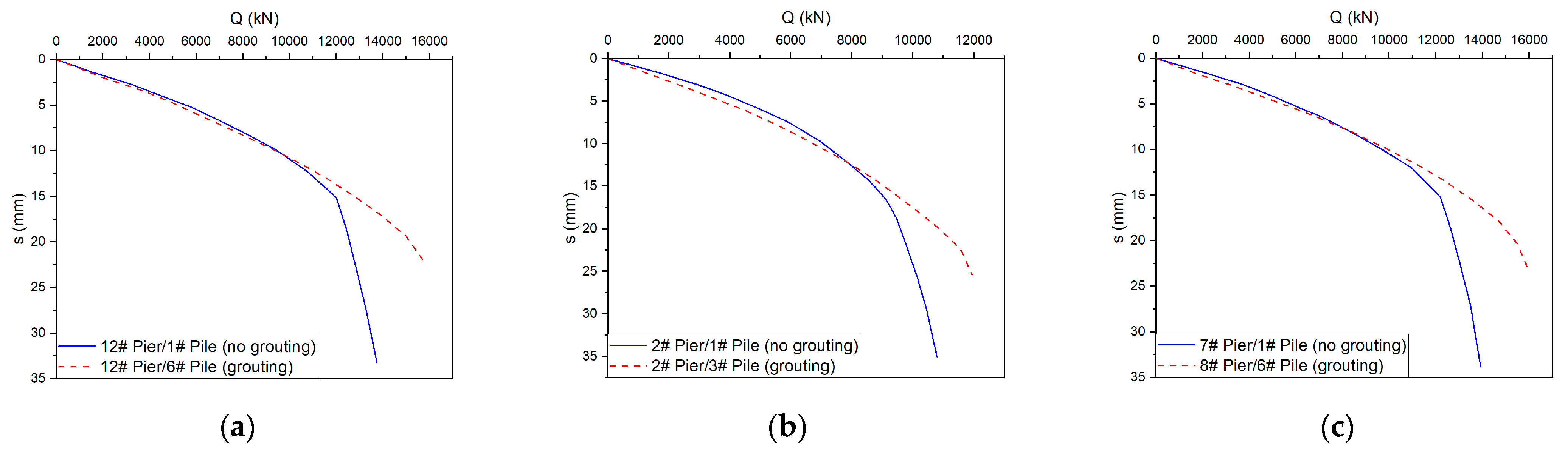 Sustainability 15 04148 g008