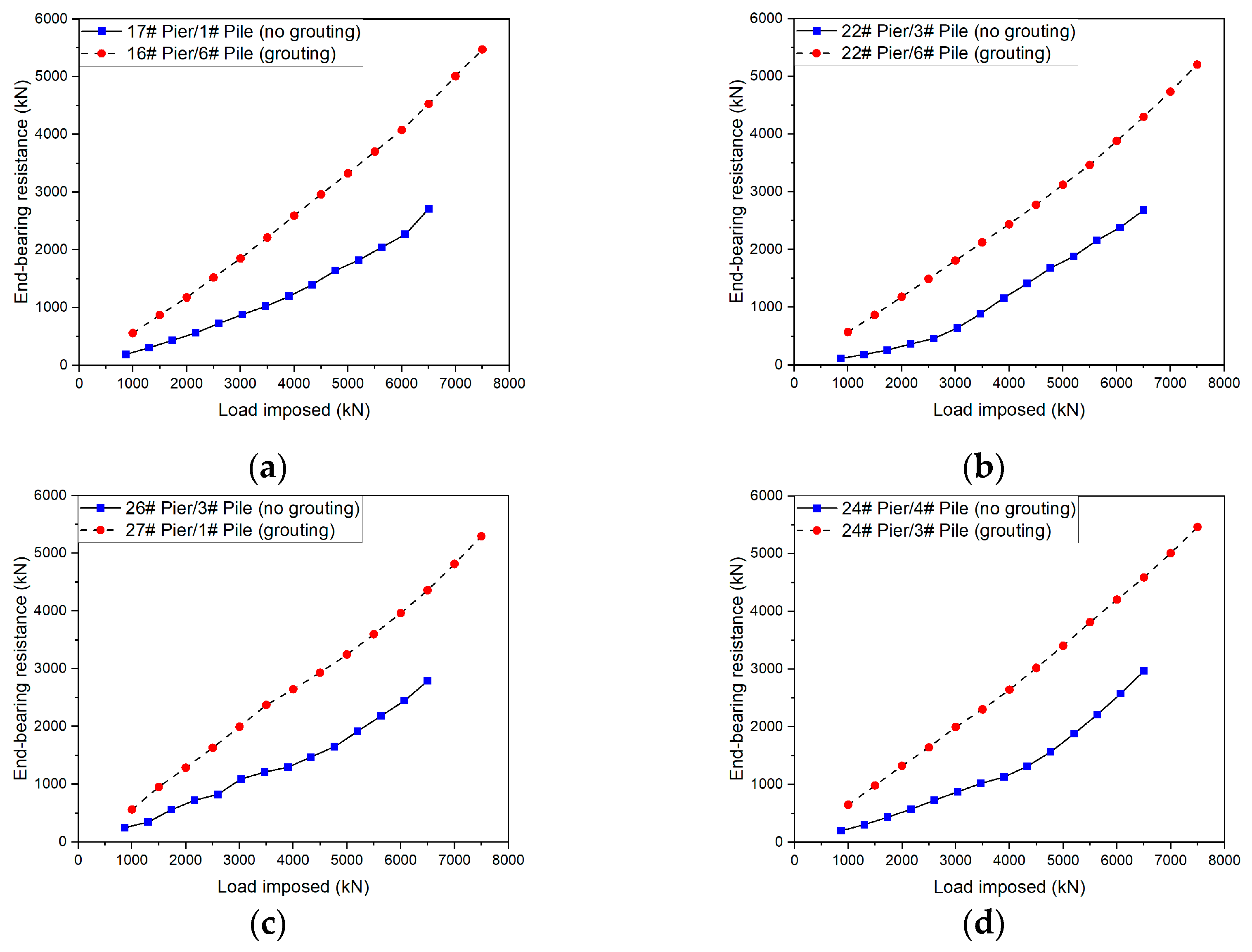 Sustainability 15 04148 g012