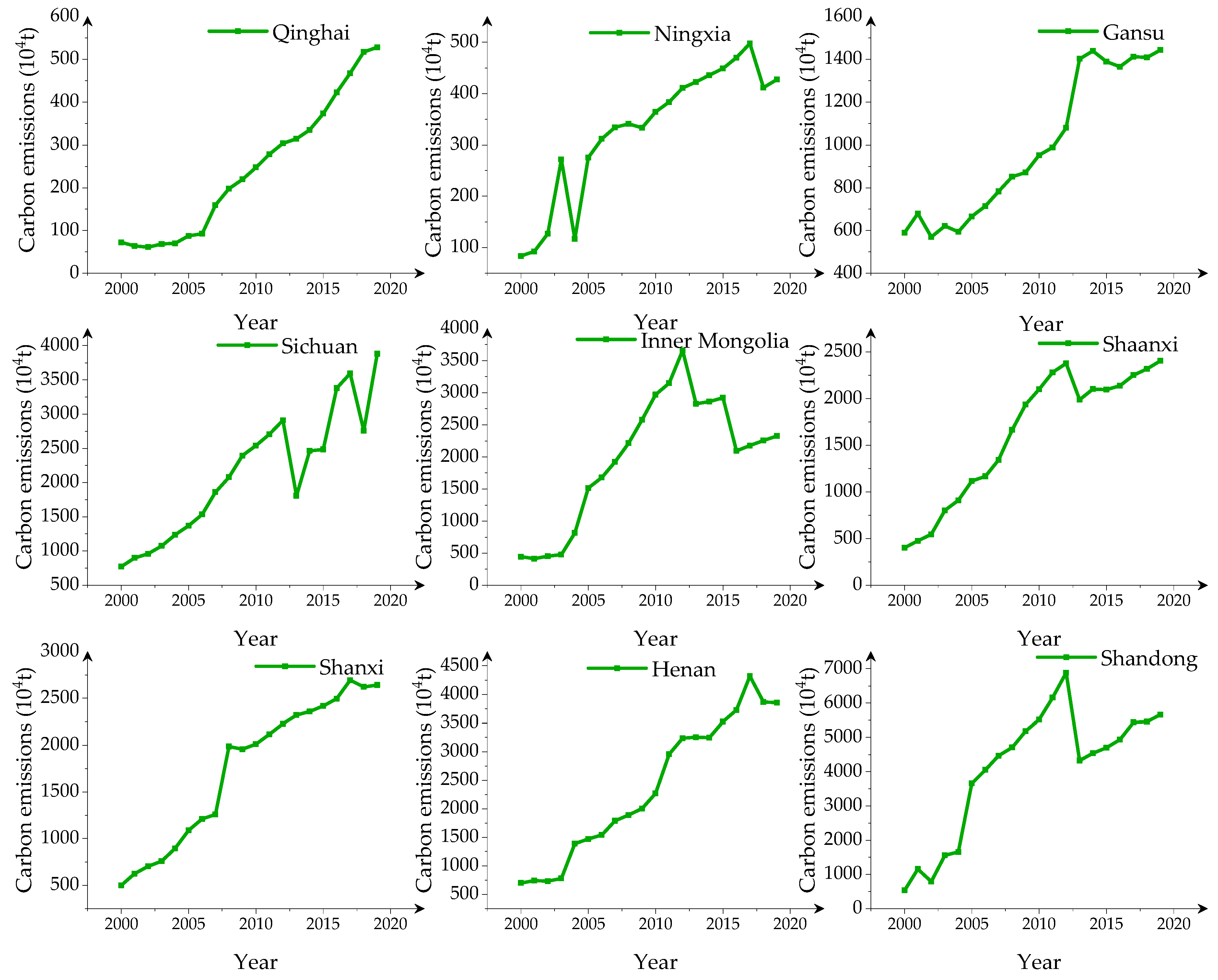 Sustainability 15 04152 g0a1