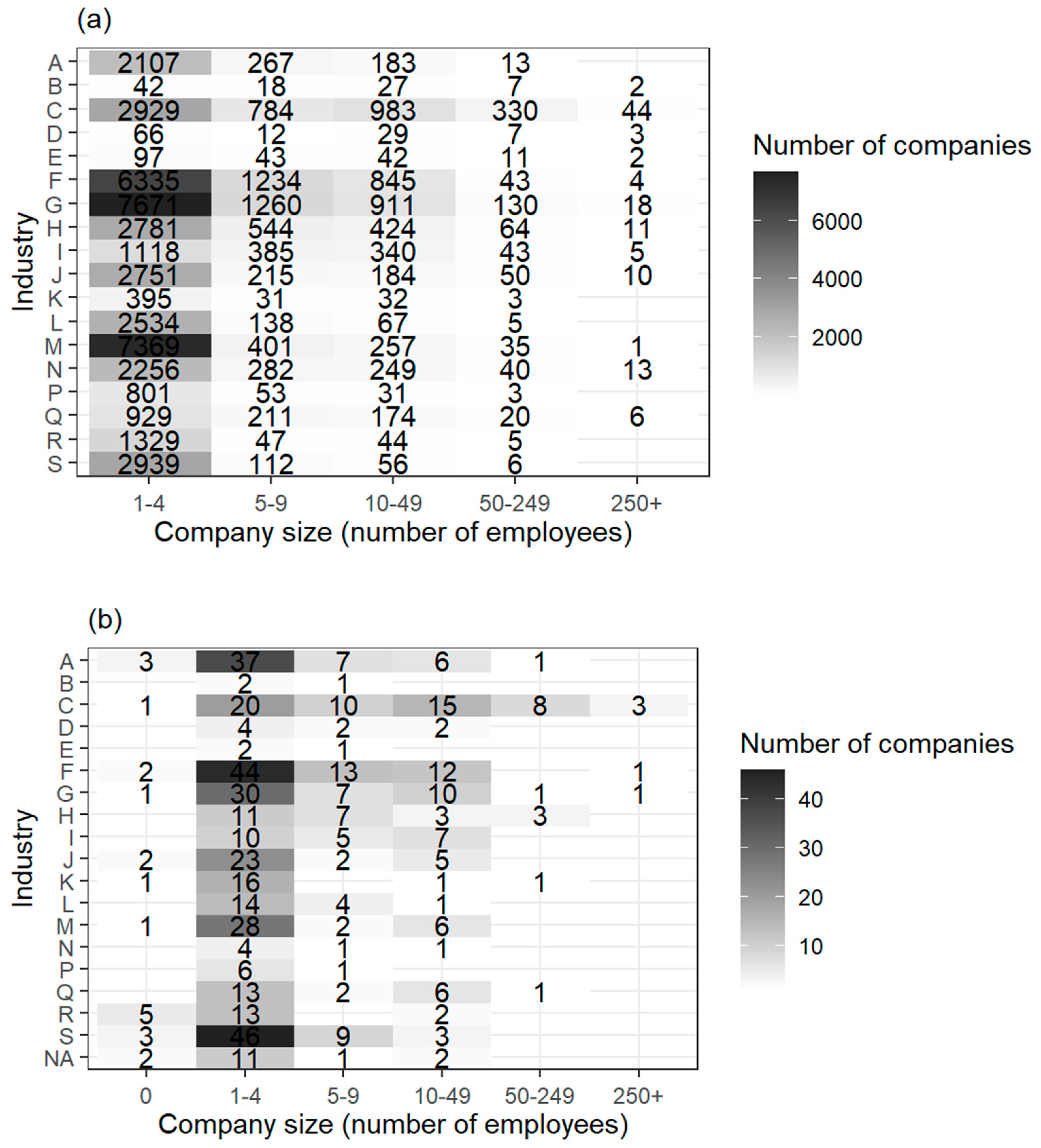 Sustainability 15 04172 g001 Sustainability 15 04172 g001