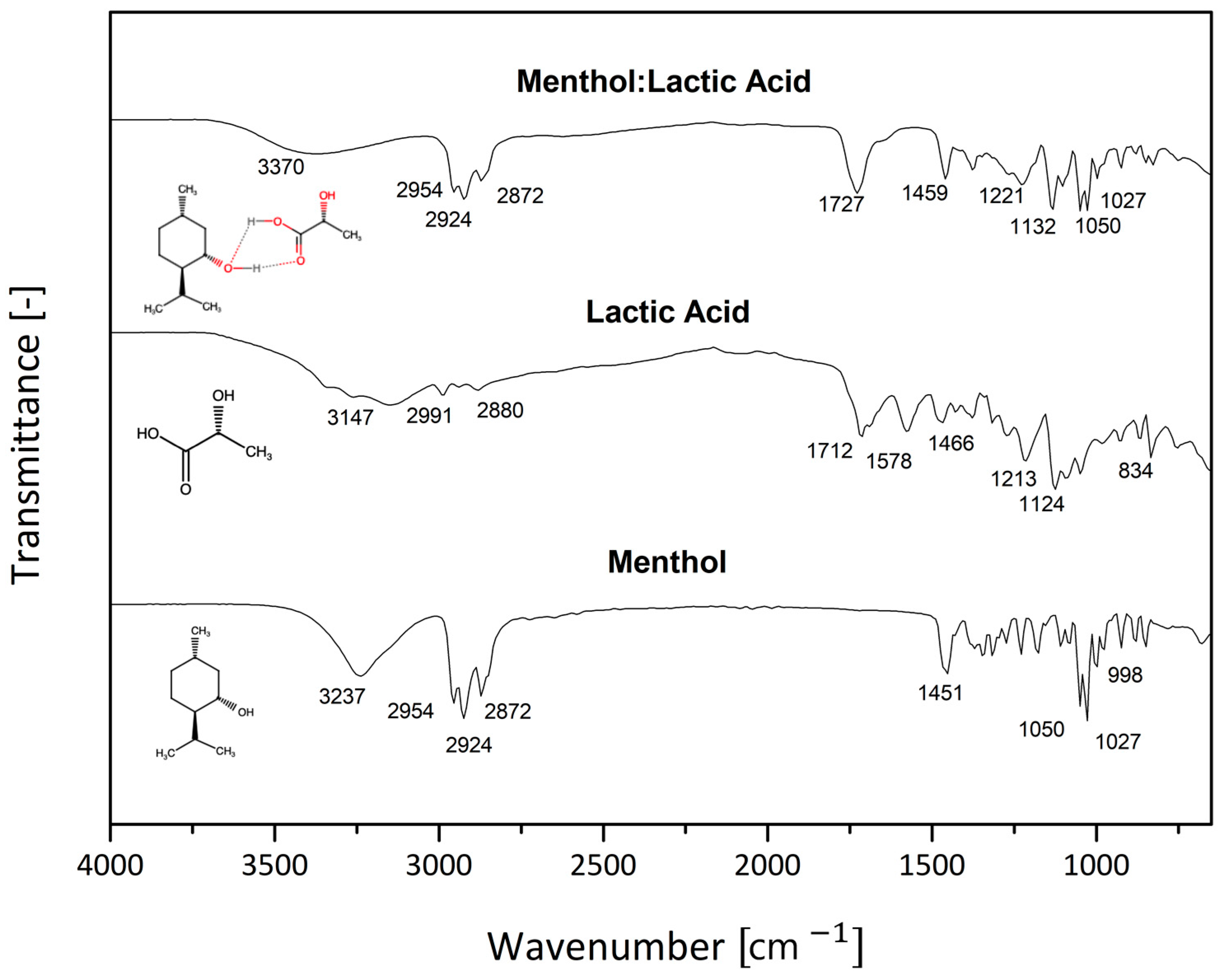 Sustainability 15 04176 g001