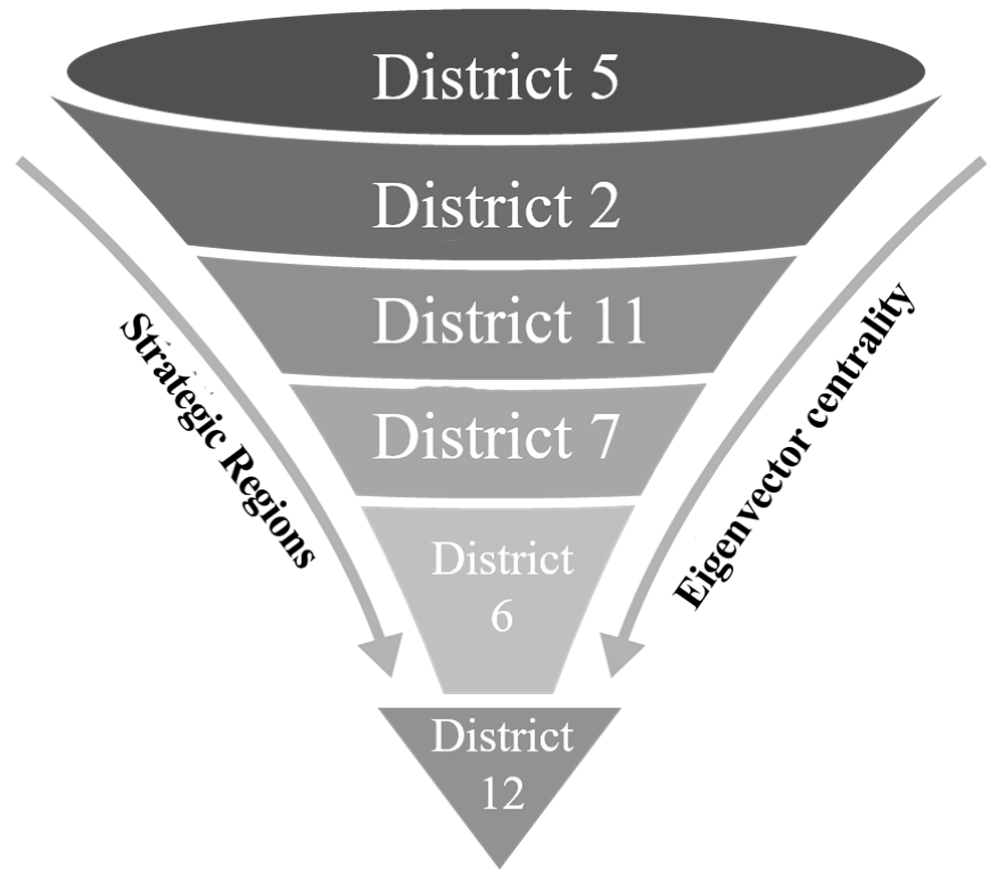 Sustainability 15 04178 g005