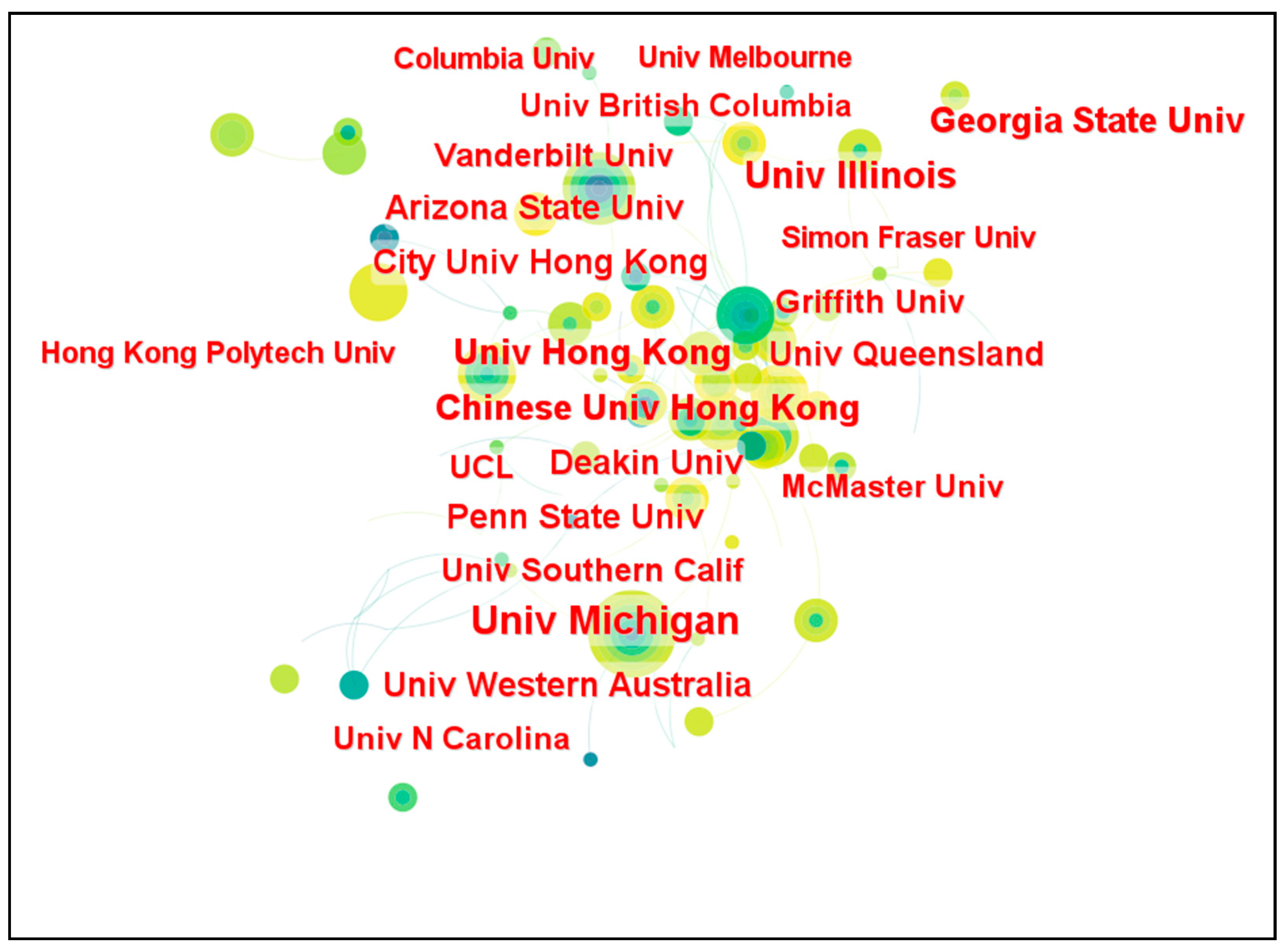 Sustainability 15 04183 g005