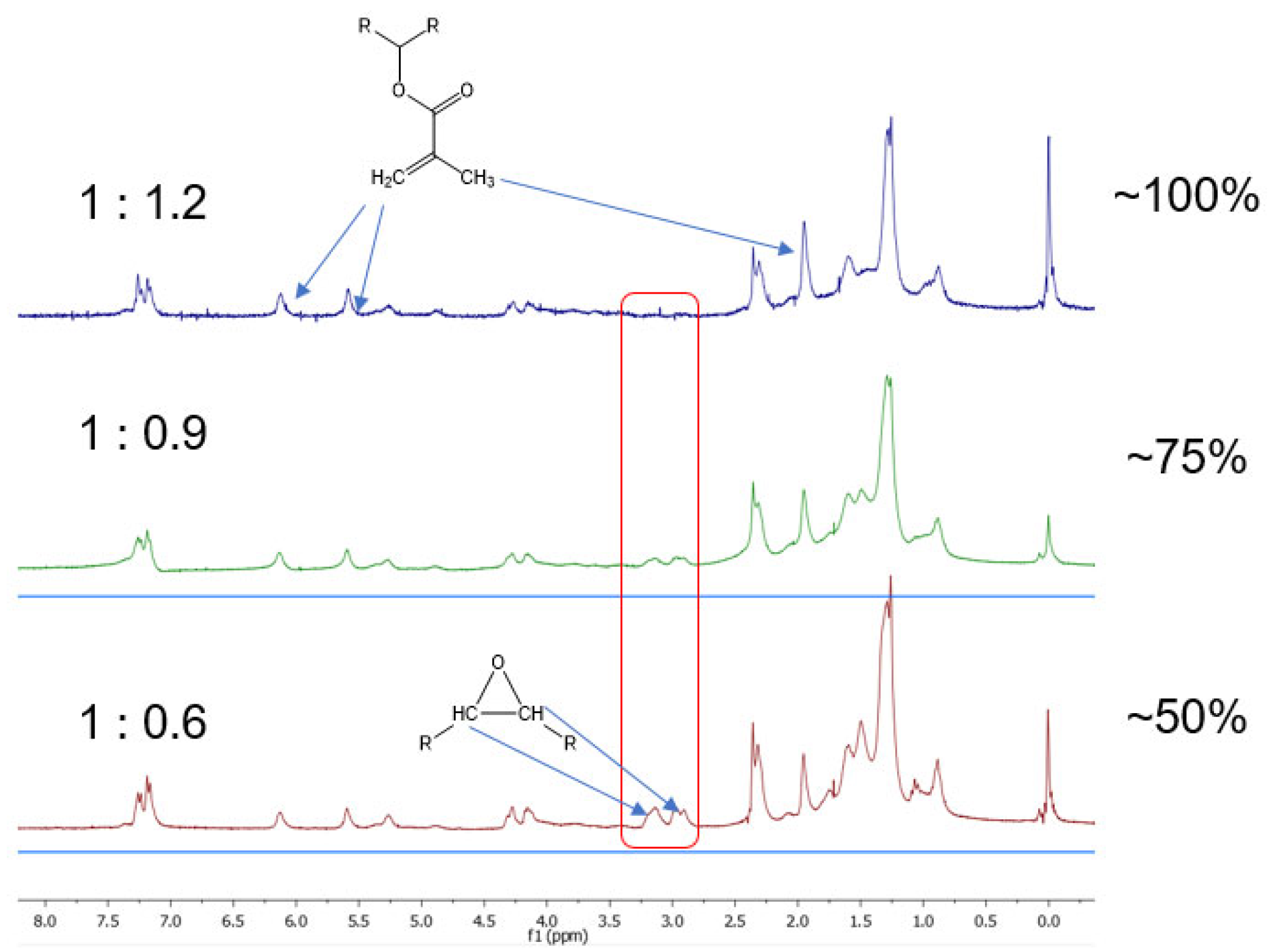 Sustainability 15 04197 g003