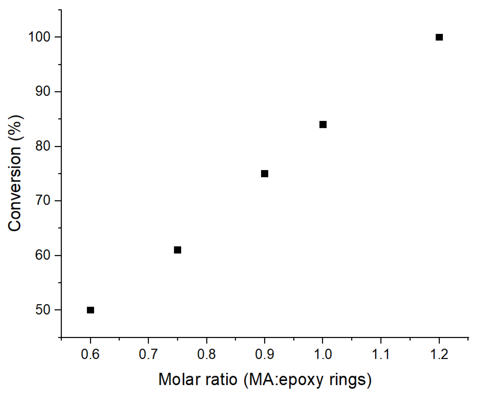 Sustainability 15 04197 g004