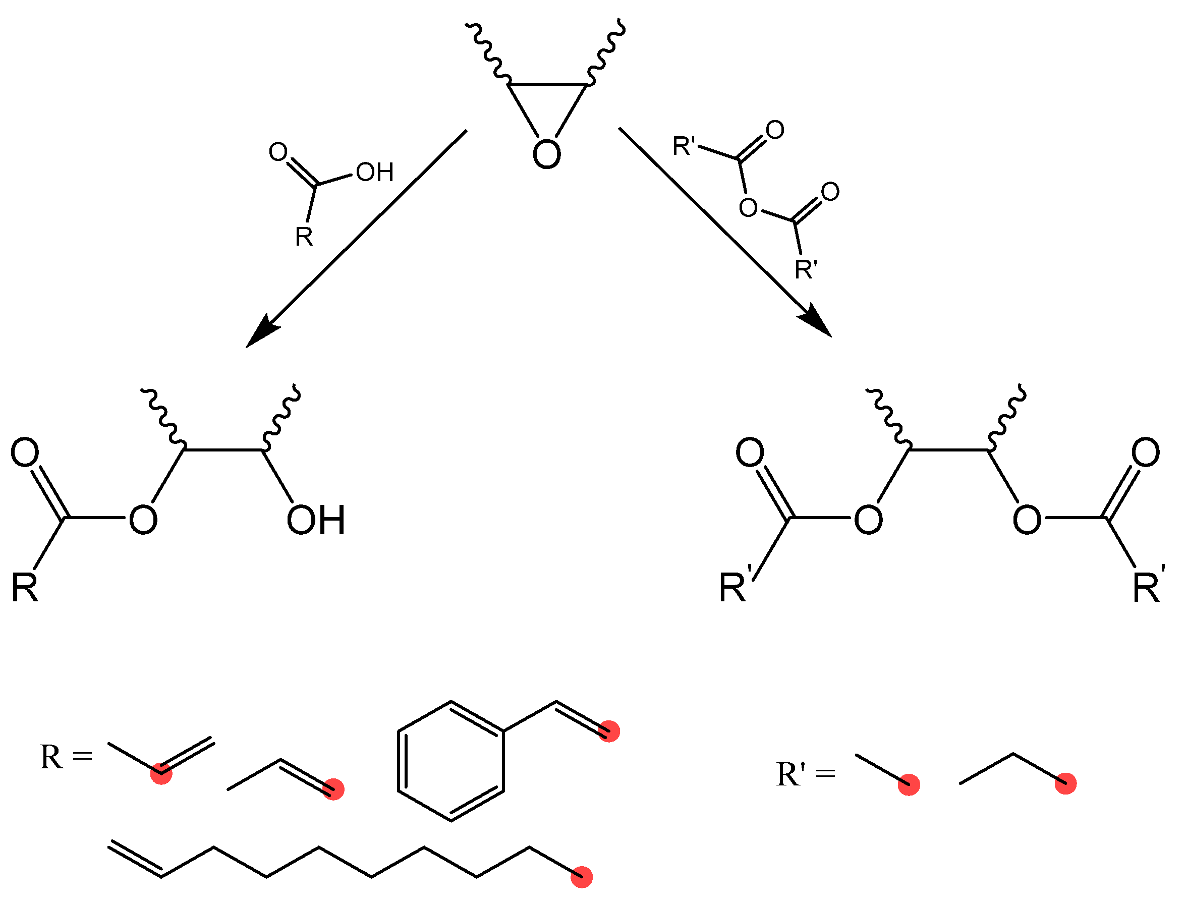 Sustainability 15 04197 g005