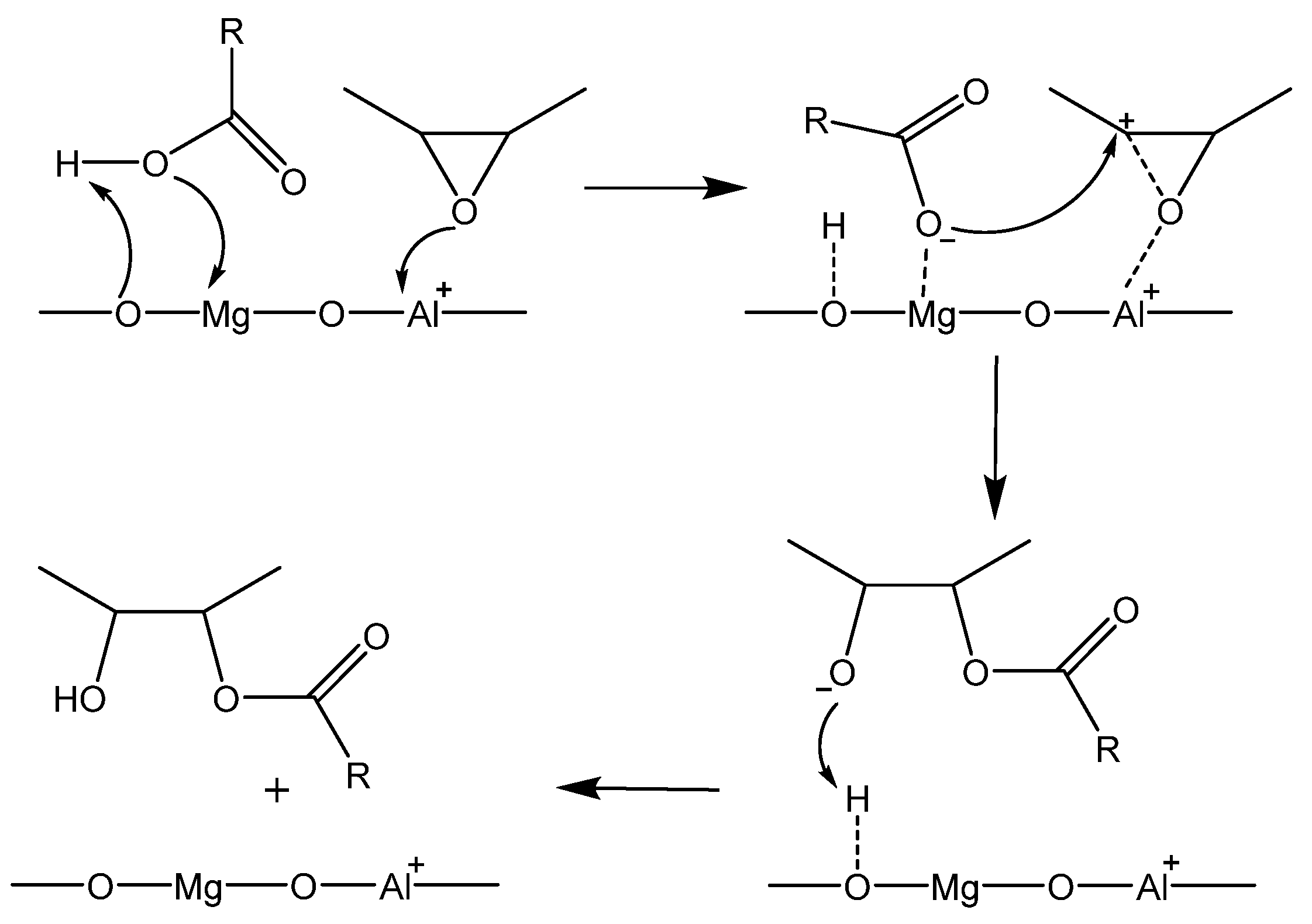 Sustainability 15 04197 g006