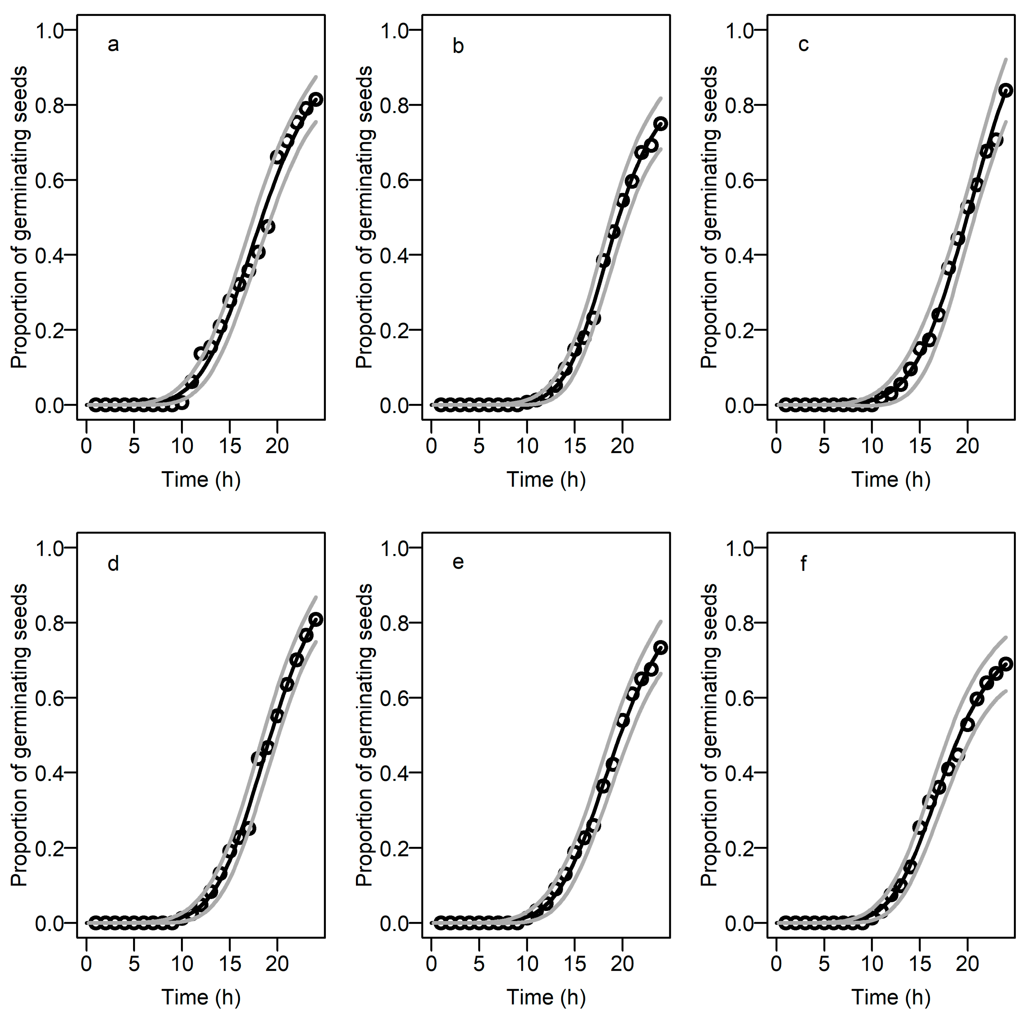 Sustainability 15 04201 g001