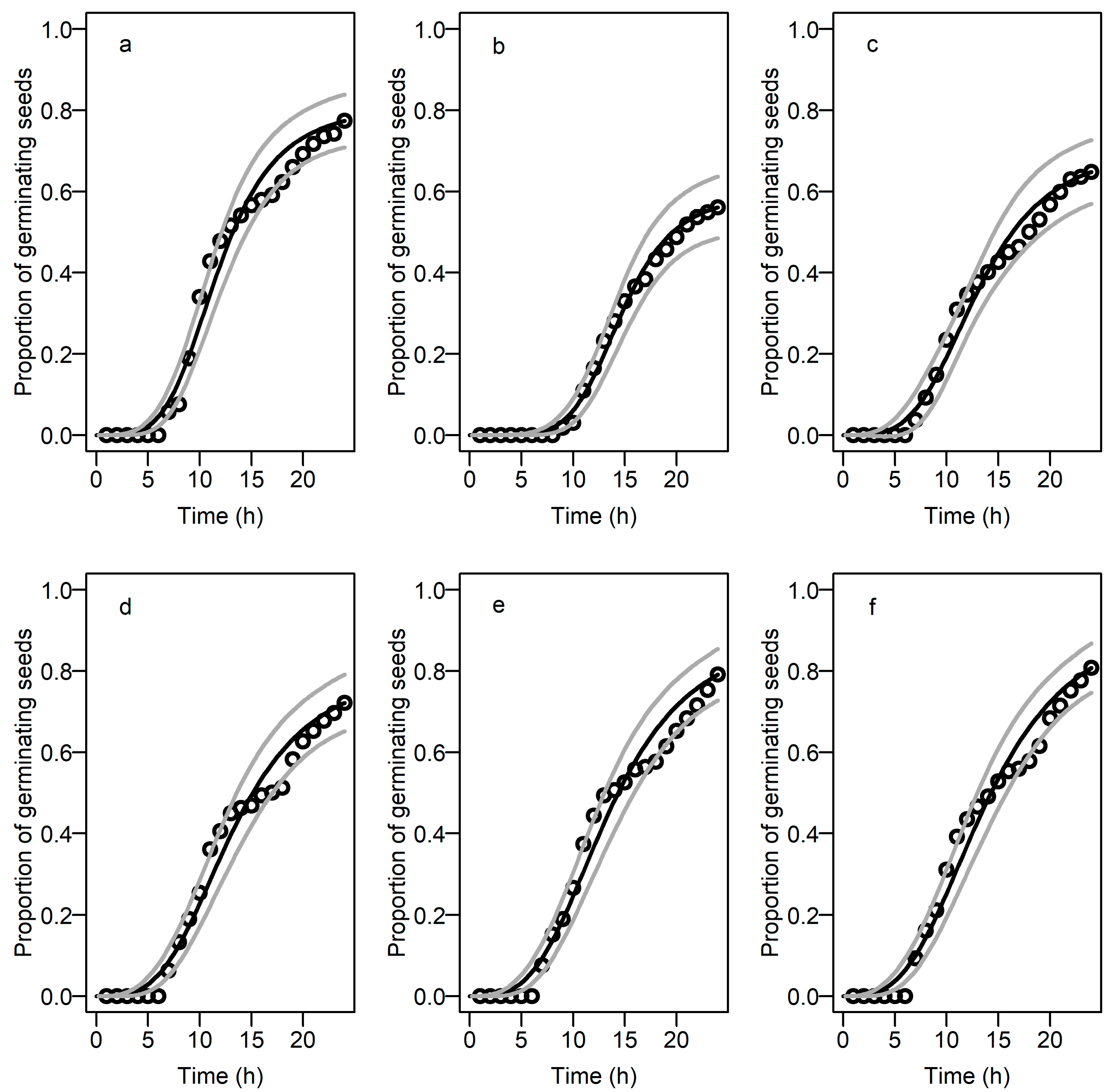 Sustainability 15 04201 g003