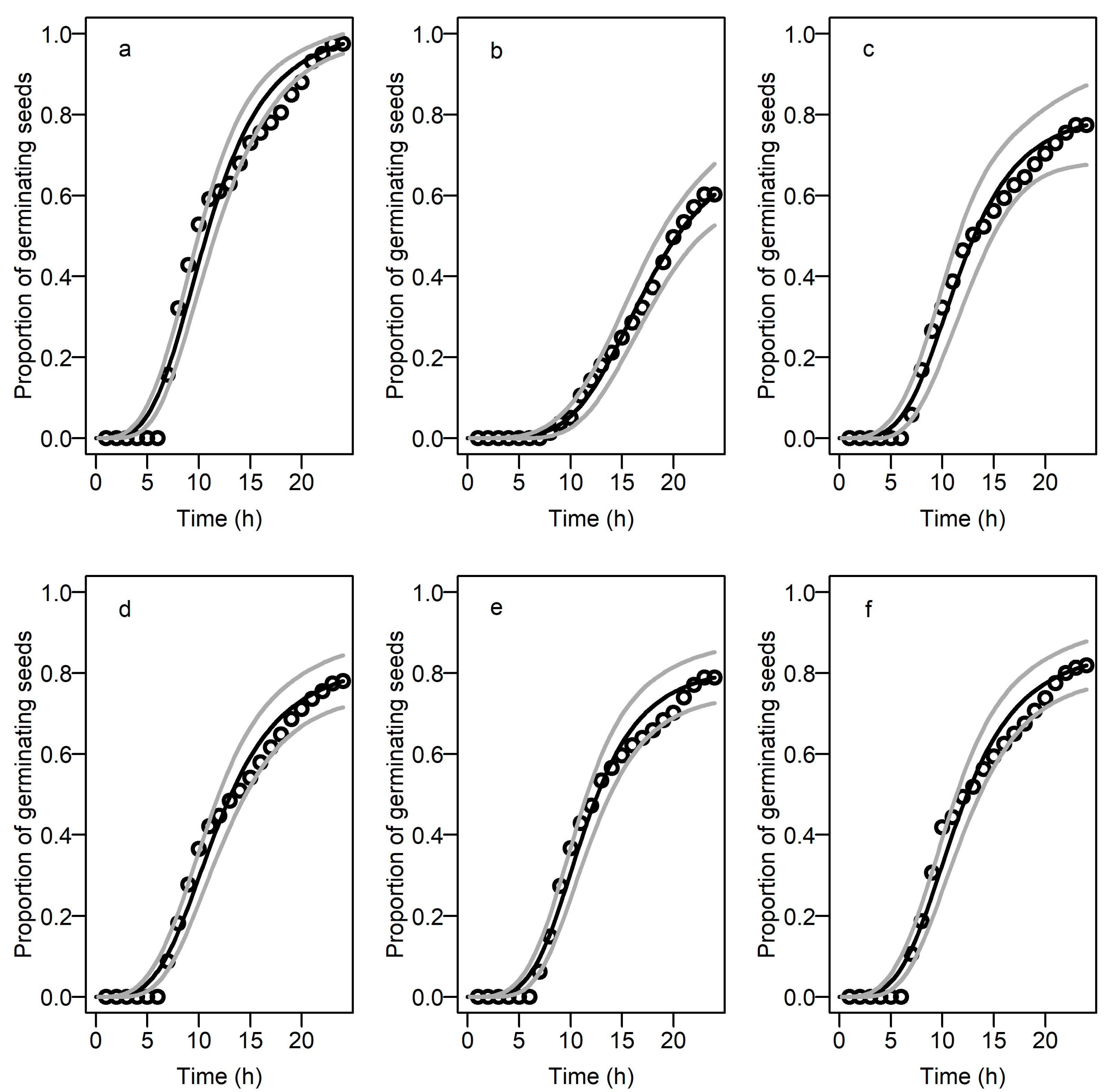 Sustainability 15 04201 g004