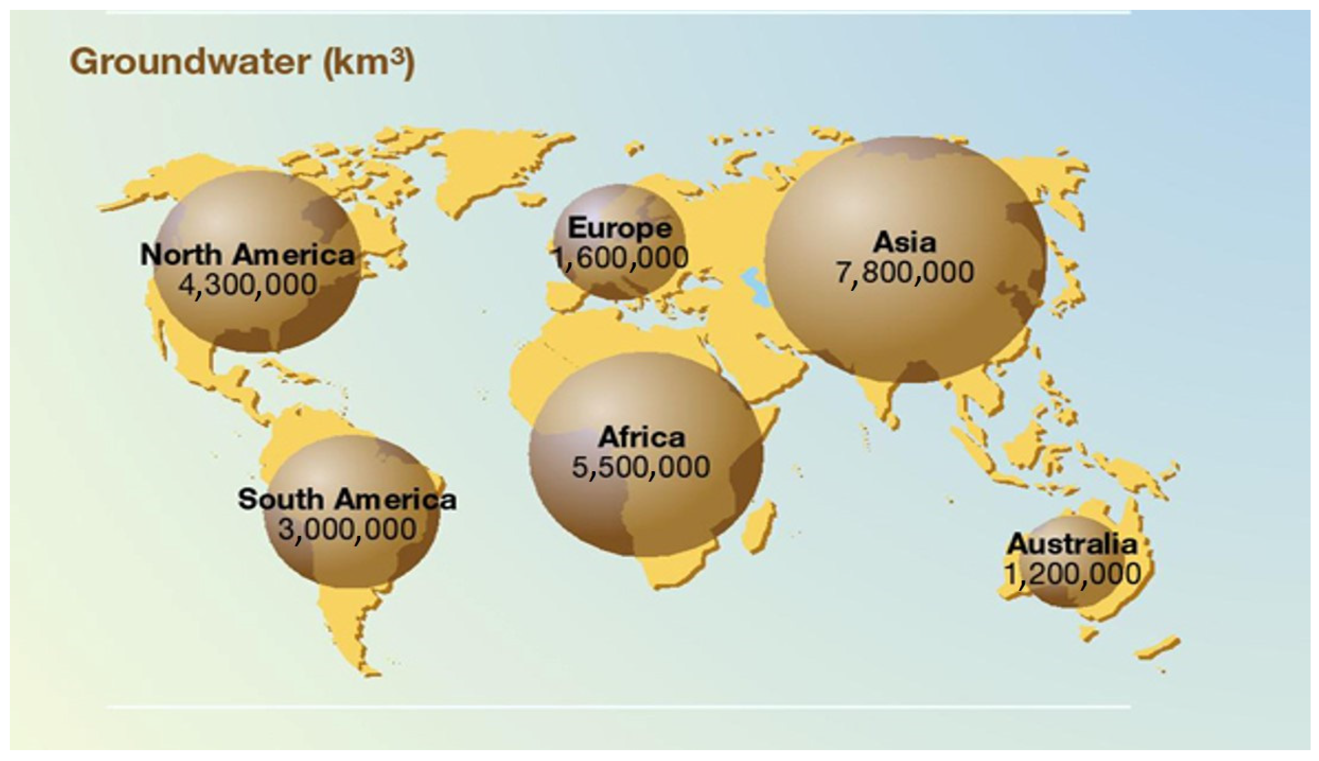 Sustainability 15 04202 g001