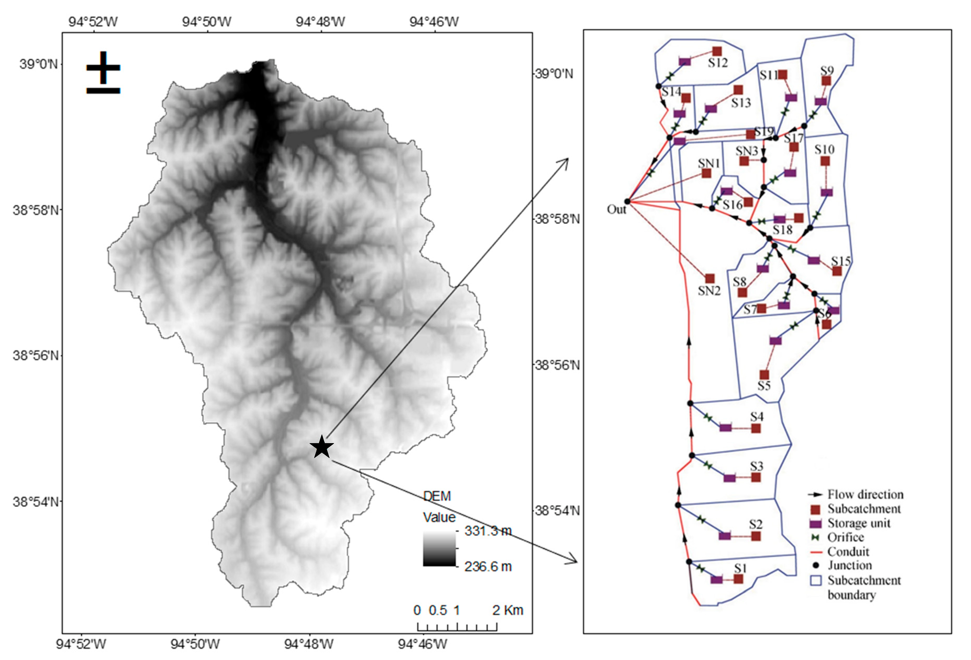 Sustainability 15 04204 g001