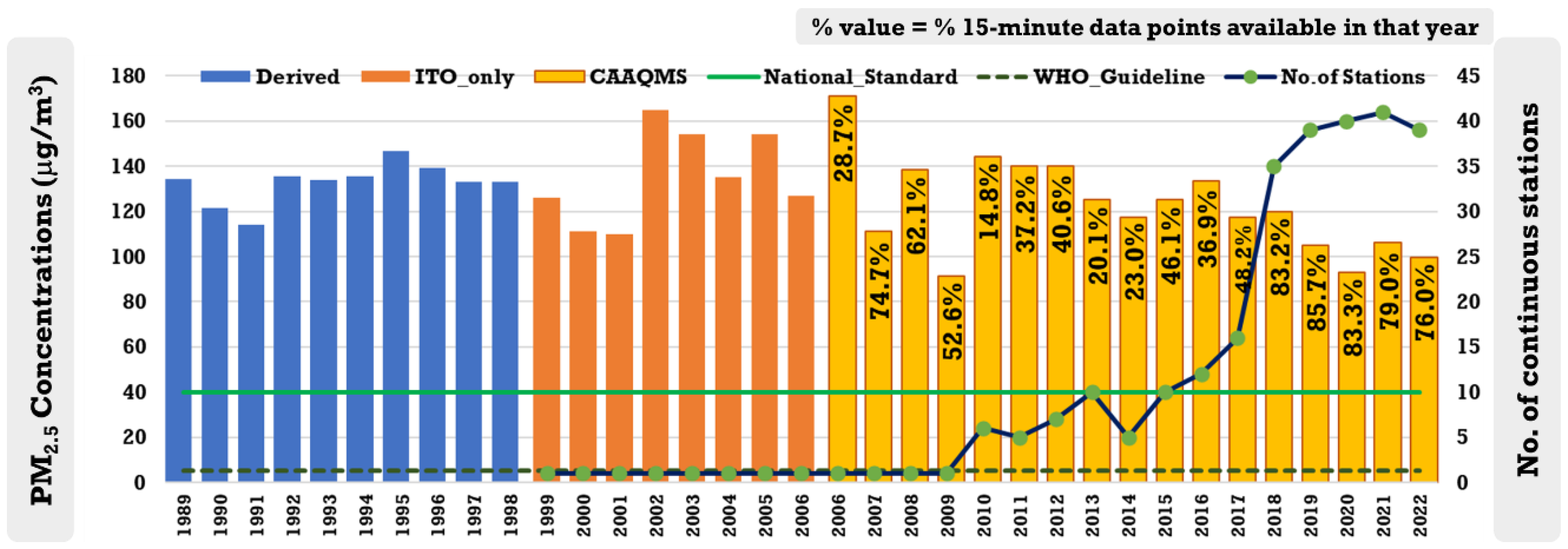 Sustainability 15 04209 g002