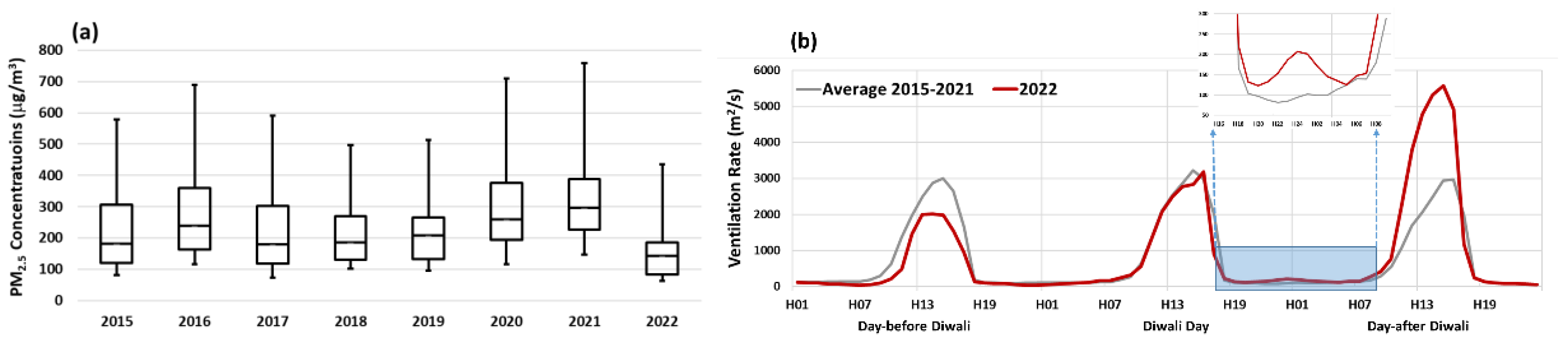 Sustainability 15 04209 g009