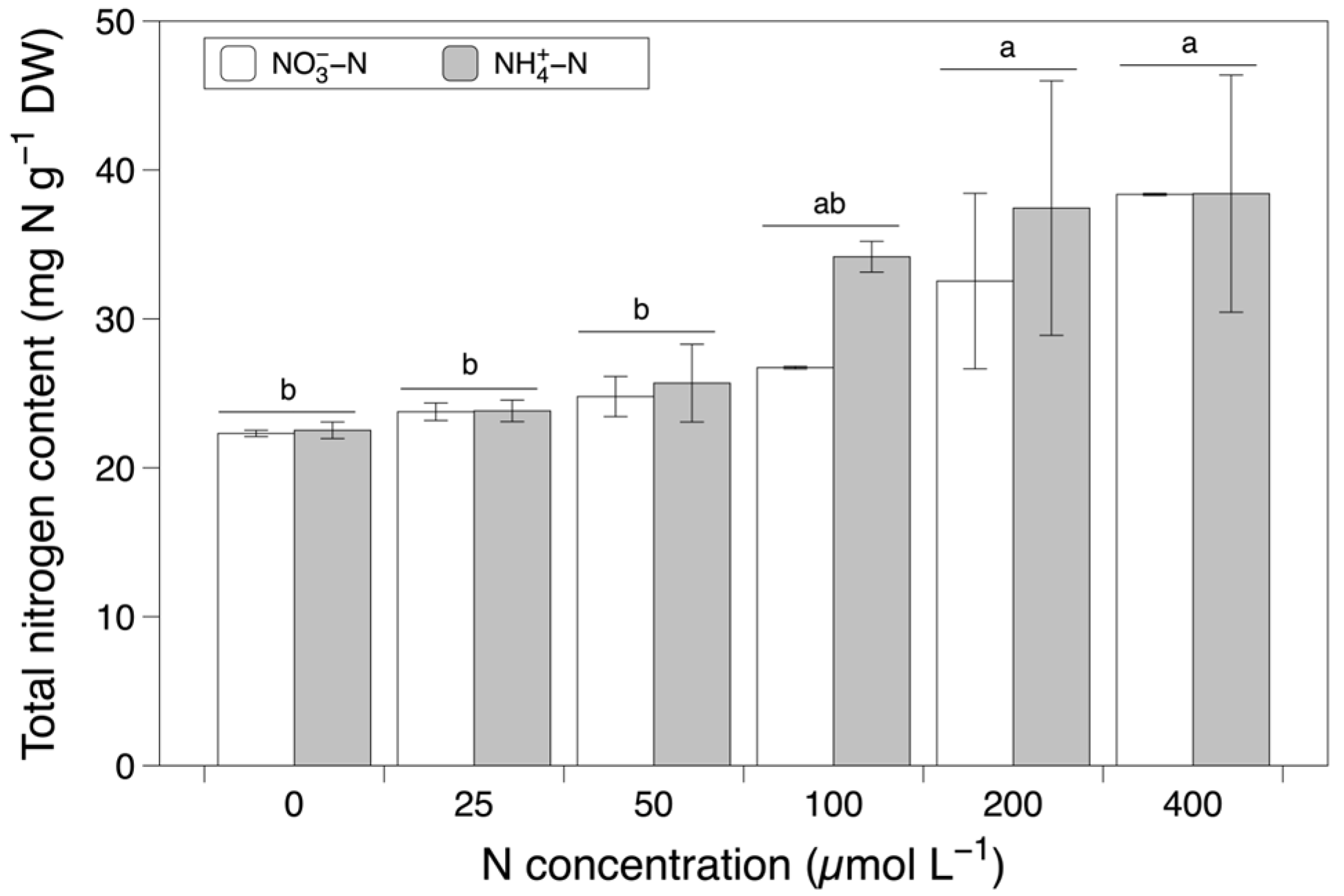Sustainability 15 04210 g002 Sustainability 15 04210 g002