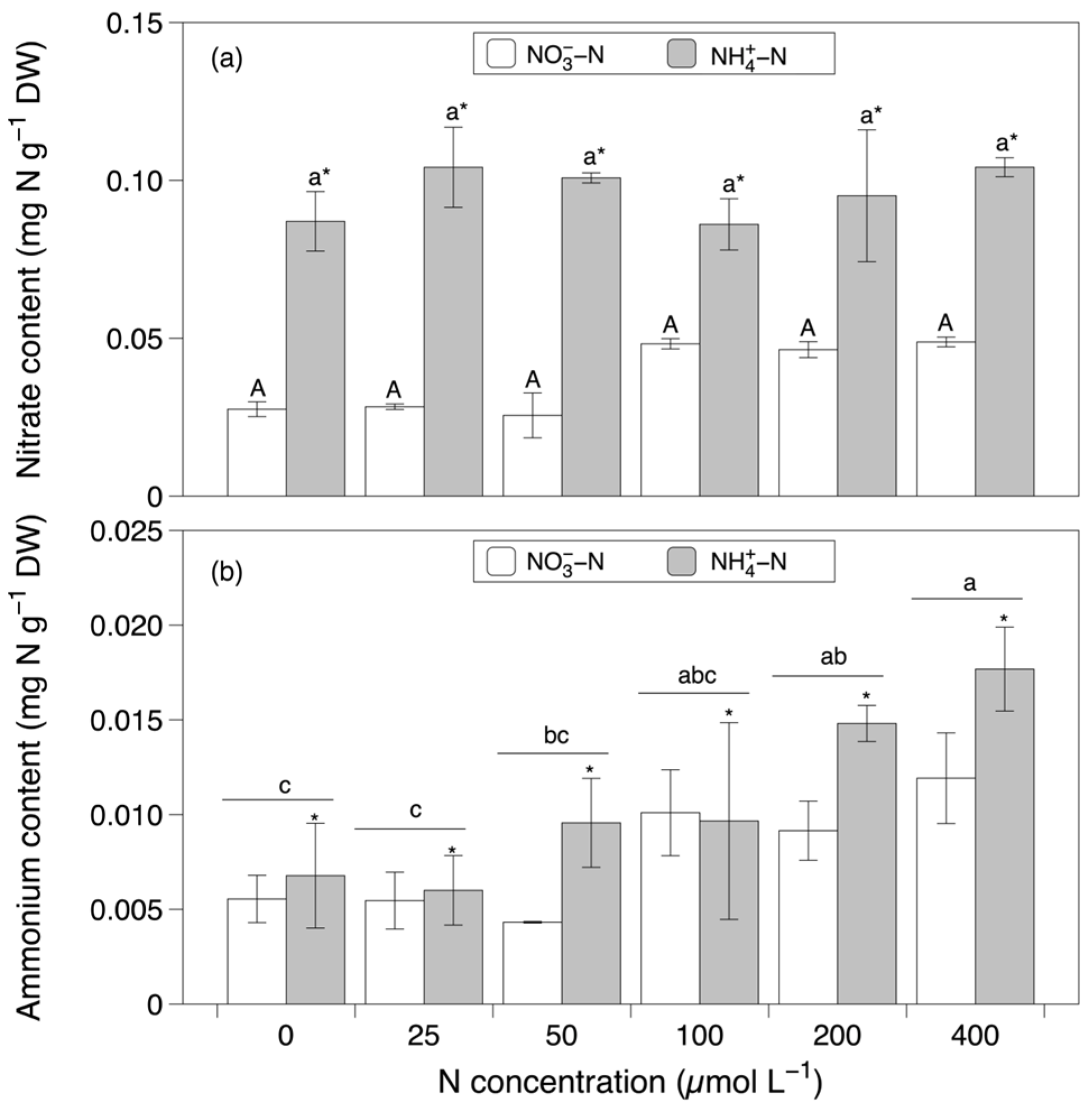 Sustainability 15 04210 g003 Sustainability 15 04210 g003