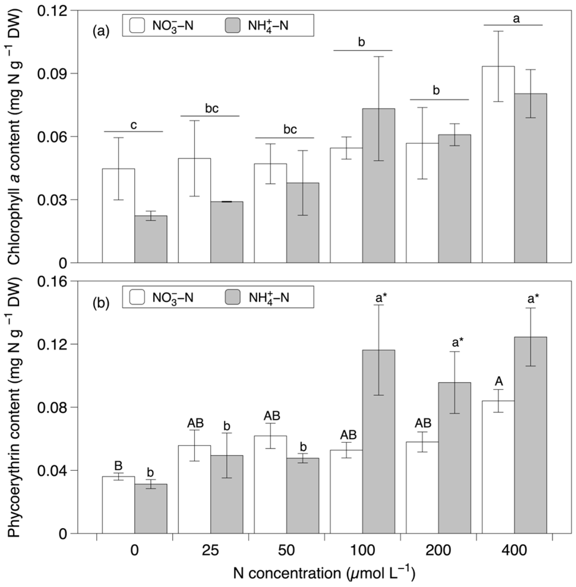 Sustainability 15 04210 g006 Sustainability 15 04210 g006