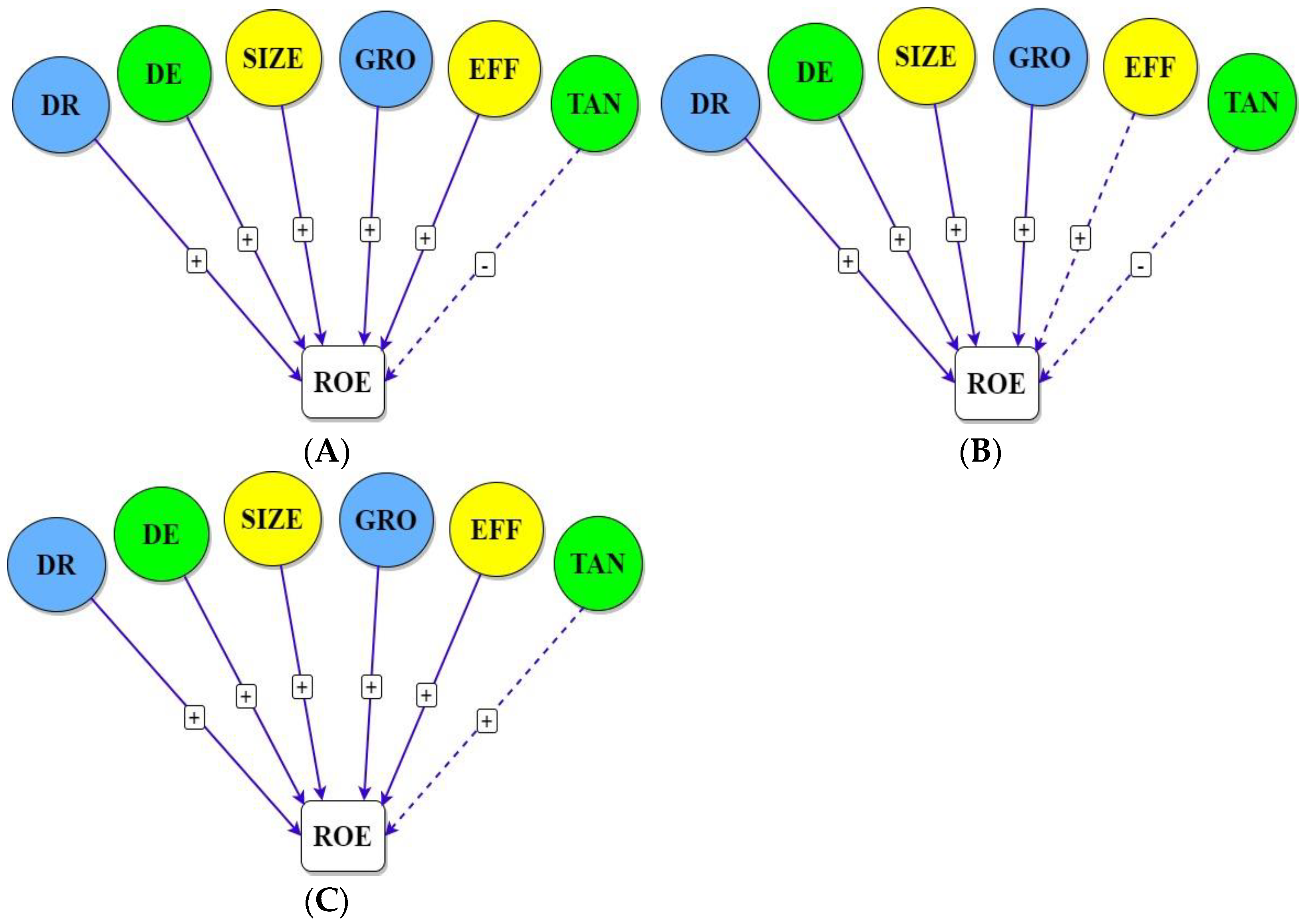 Sustainability 15 04211 g001