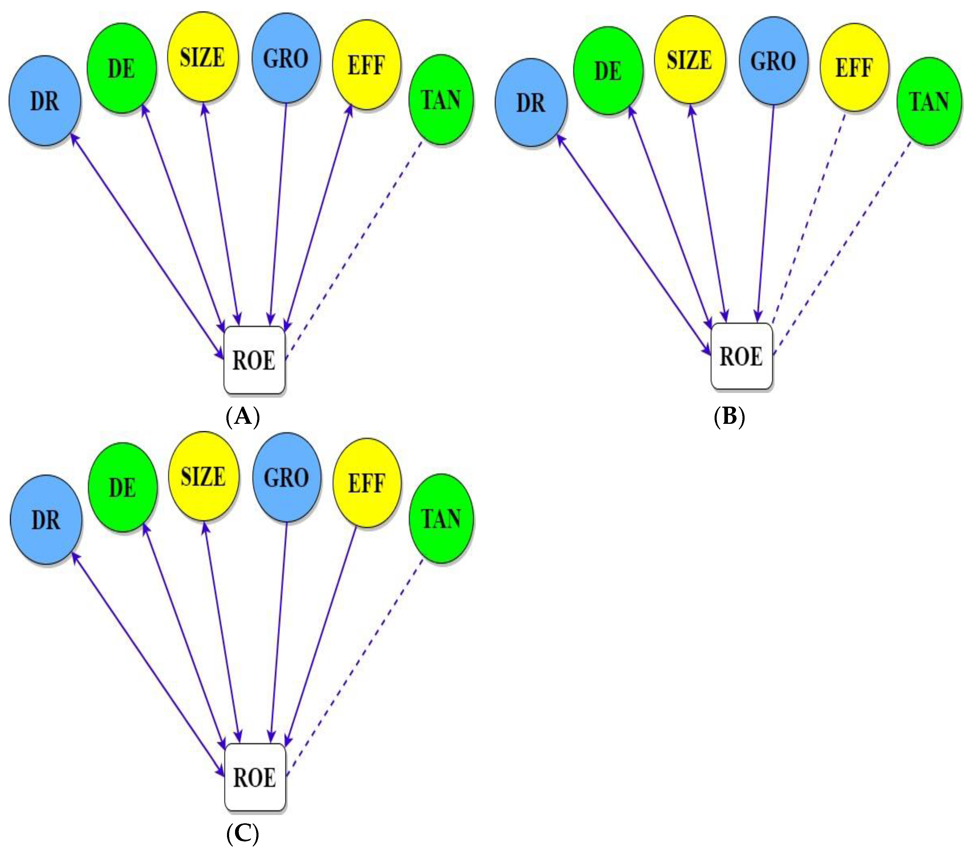 Sustainability 15 04211 g002