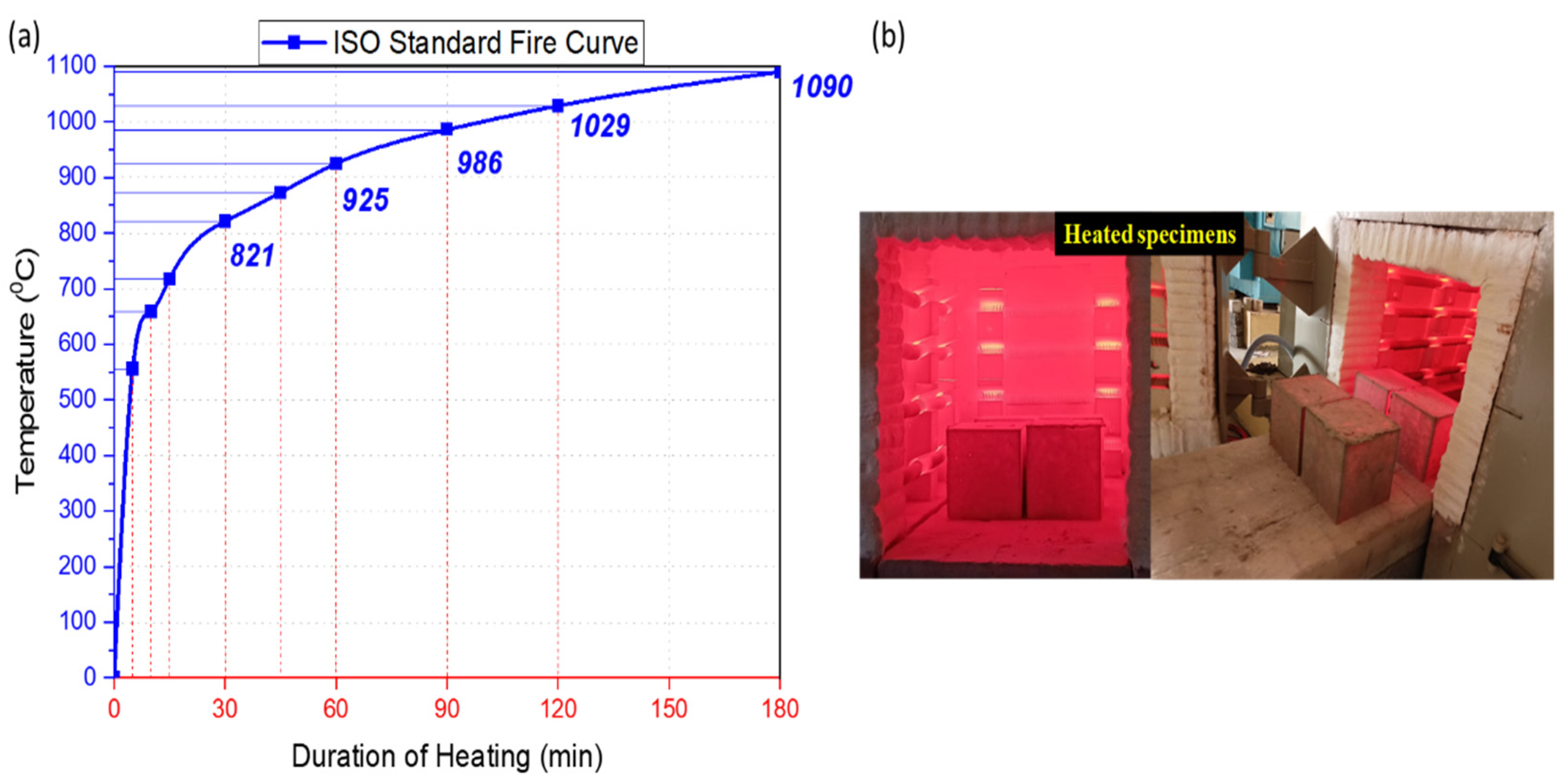 Sustainability 15 04212 g008
