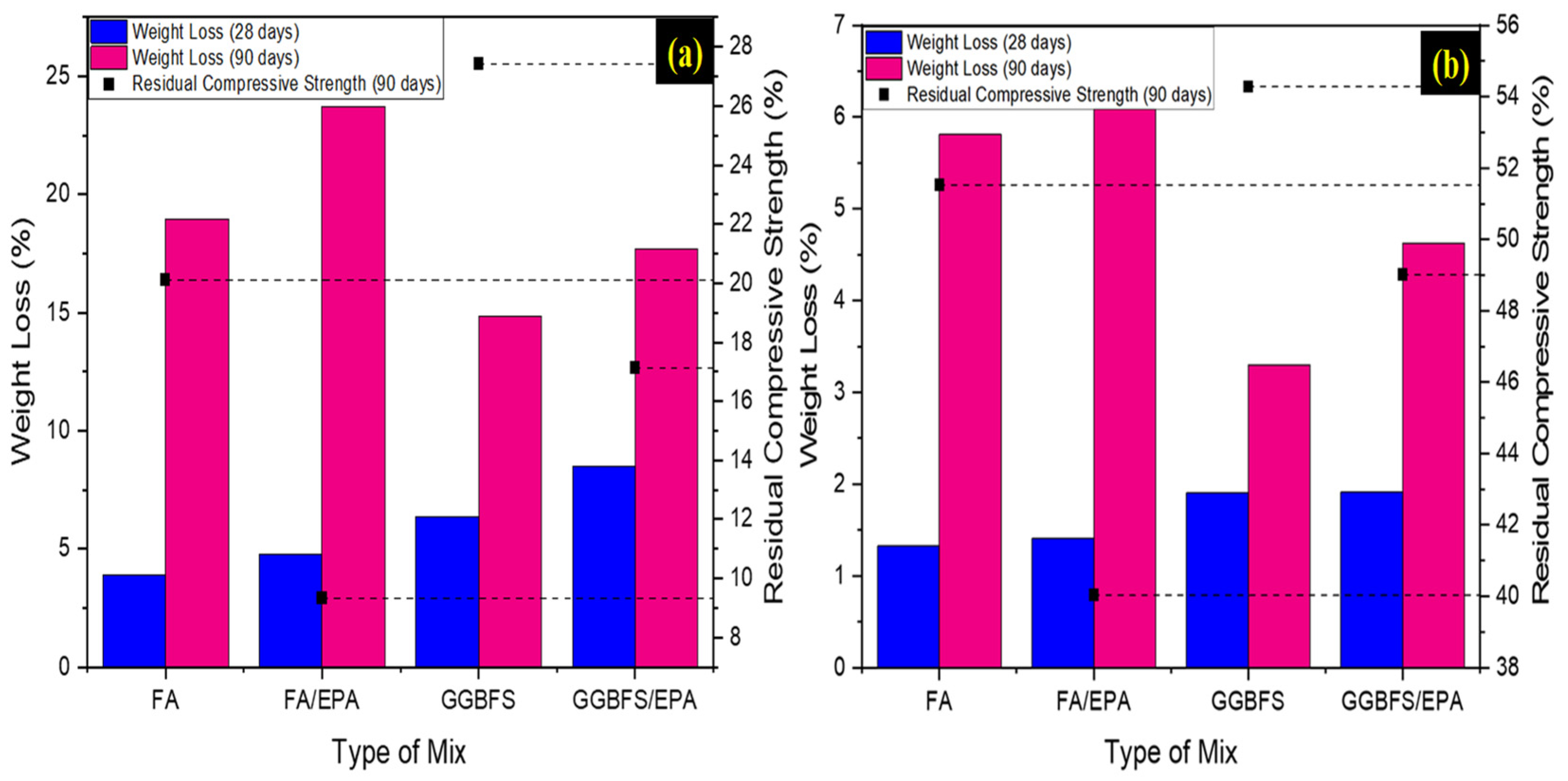 Sustainability 15 04212 g011
