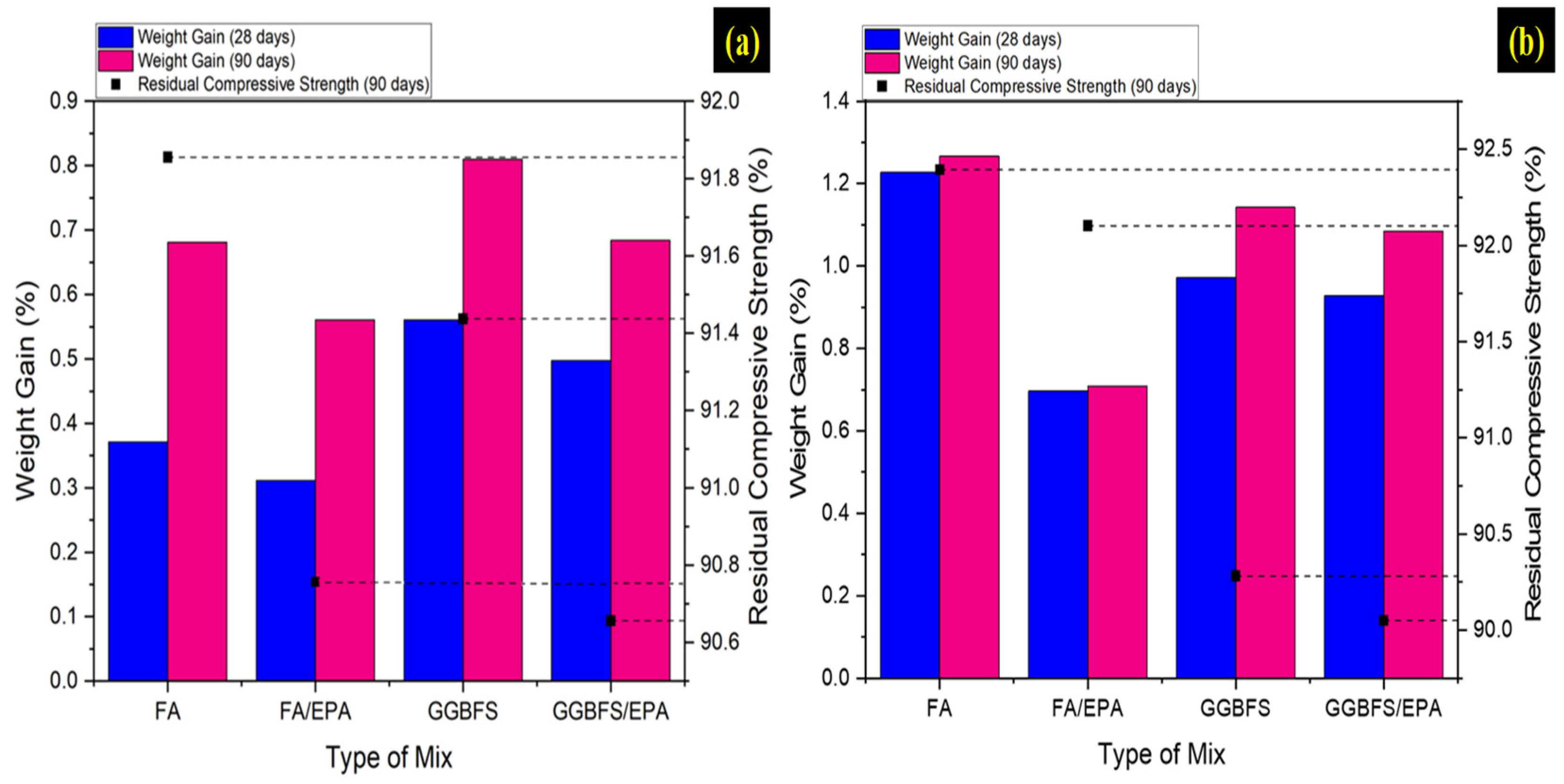 Sustainability 15 04212 g012