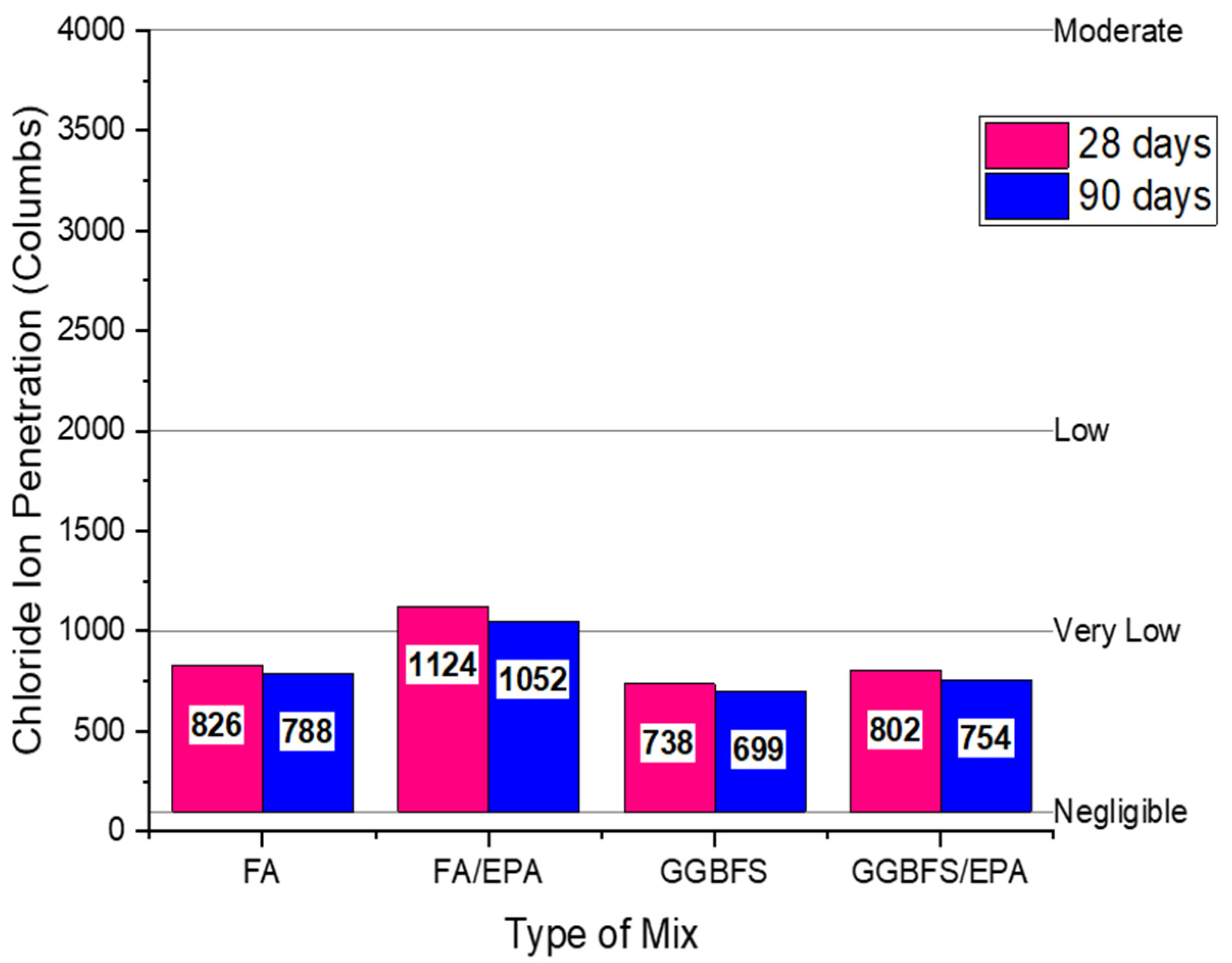 Sustainability 15 04212 g013