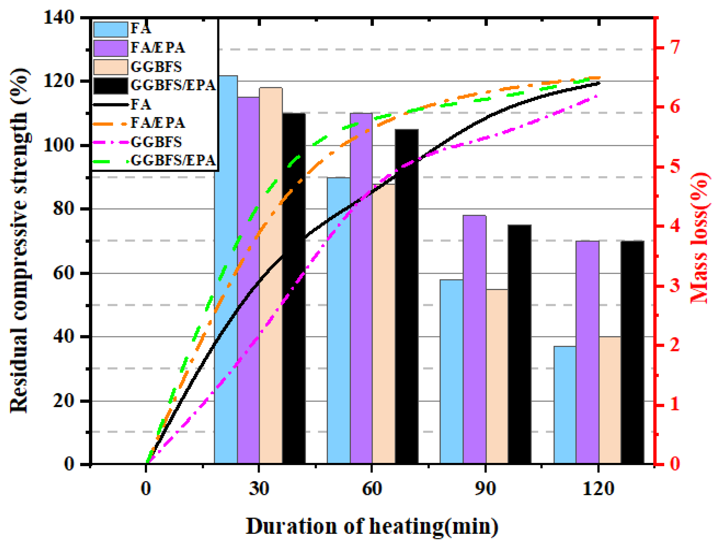 Sustainability 15 04212 g014