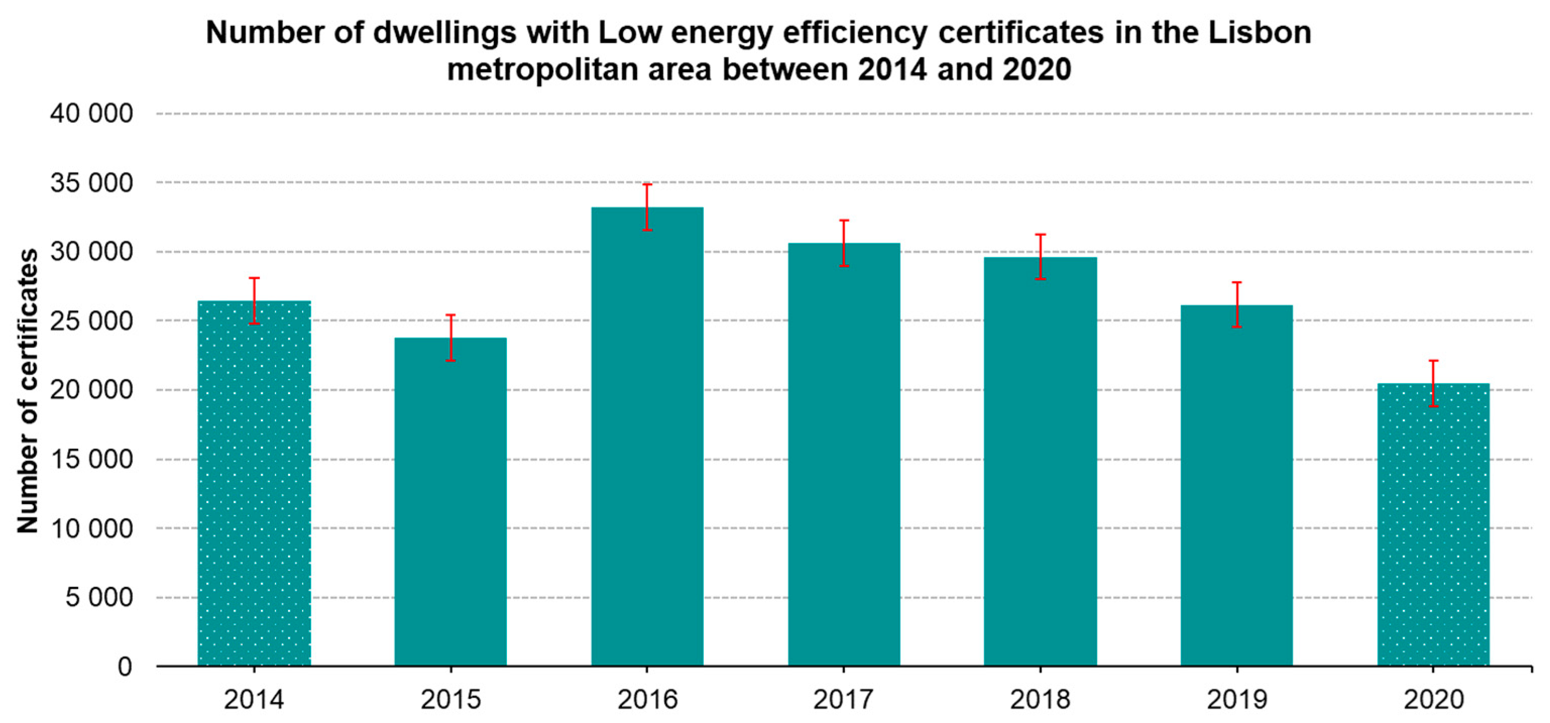 Sustainability 15 04214 g002