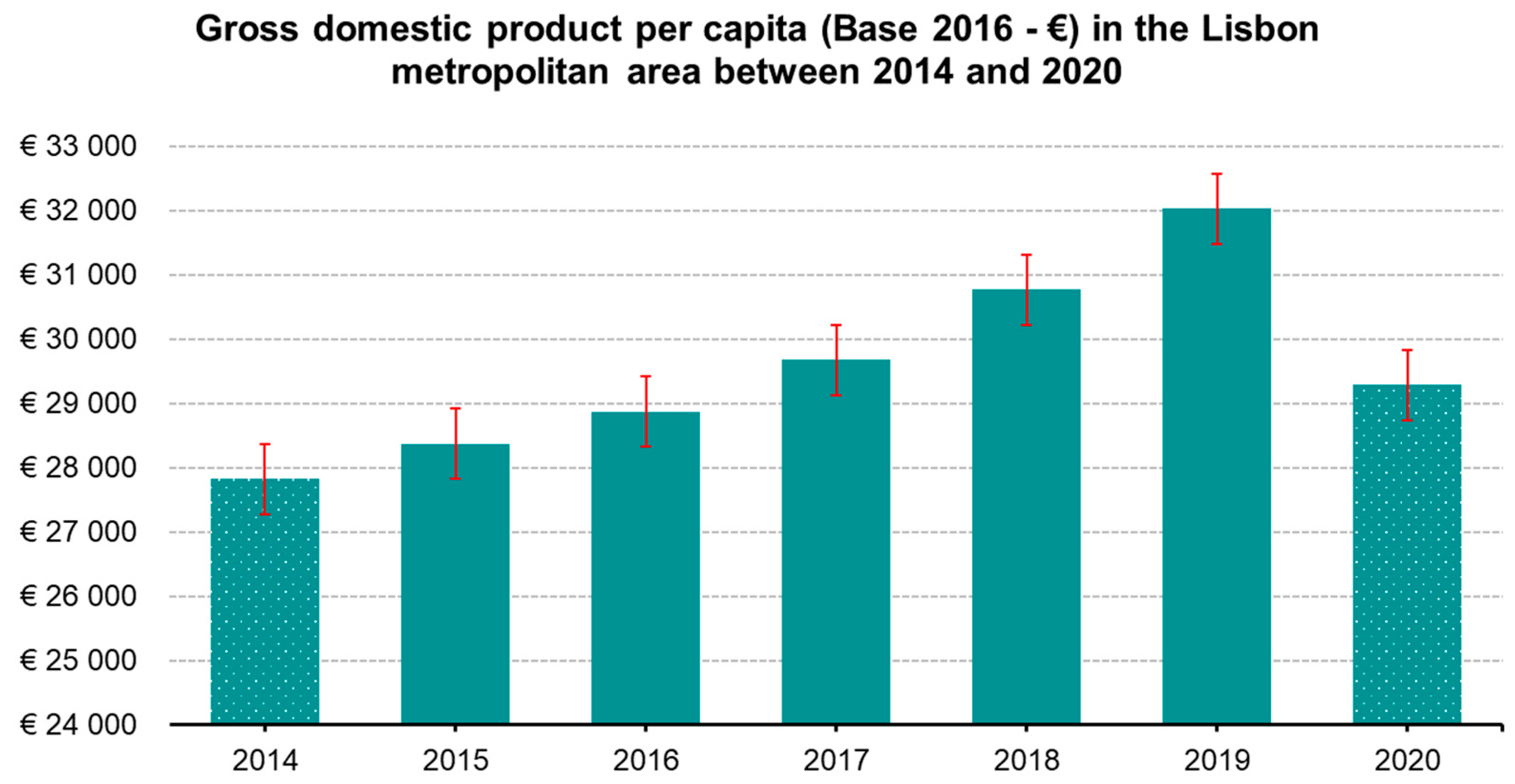 Sustainability 15 04214 g006