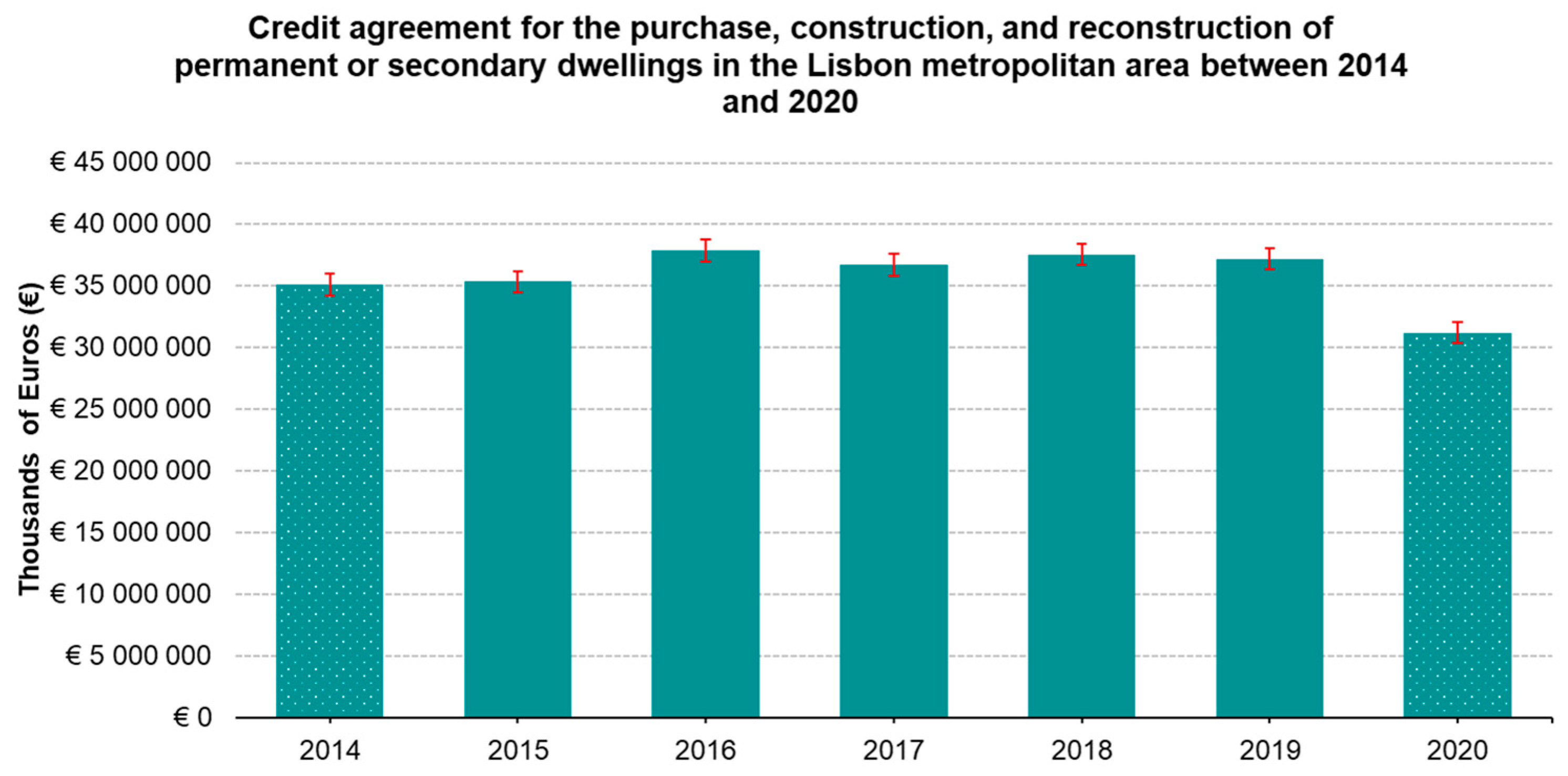 Sustainability 15 04214 g007