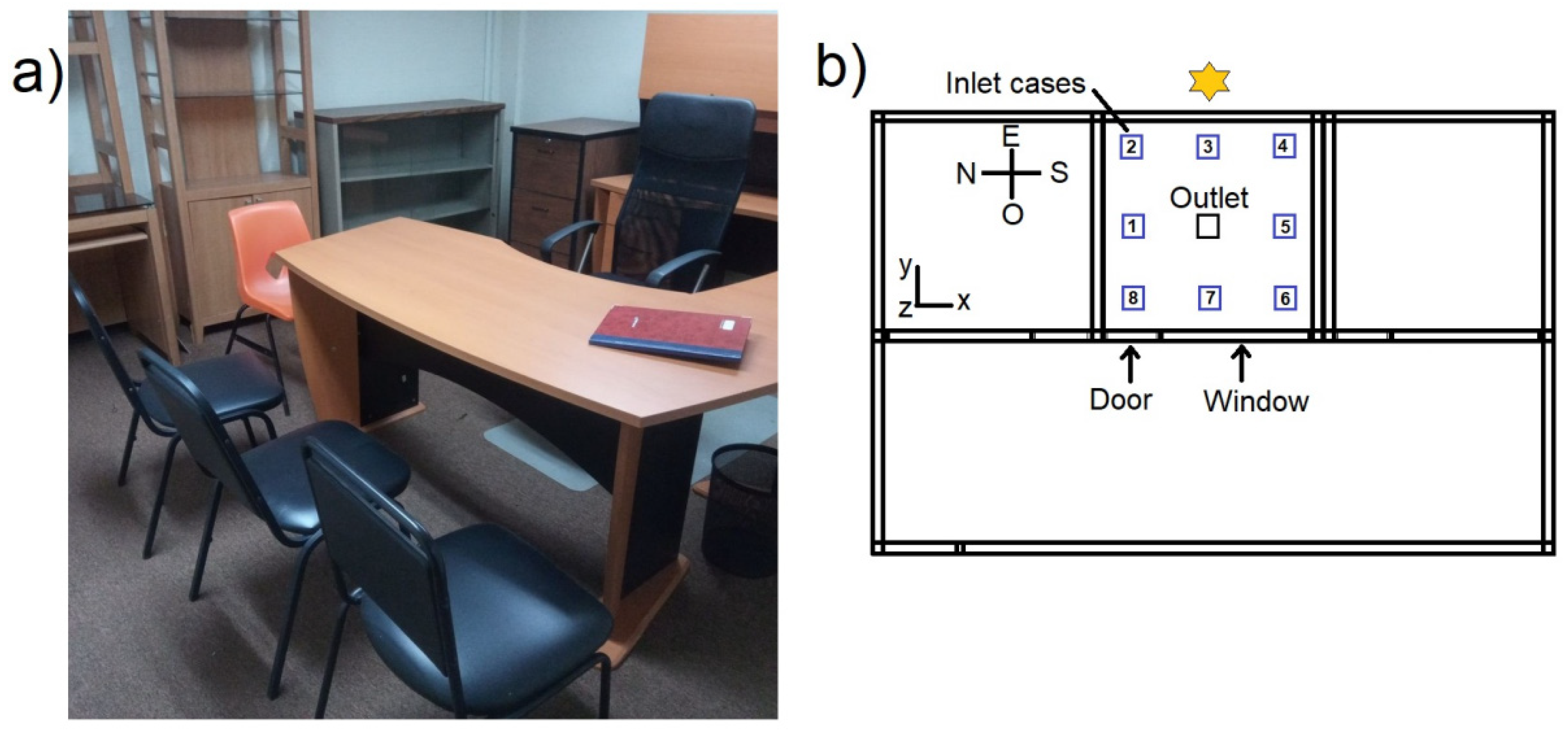 Sustainability 15 04221 g001