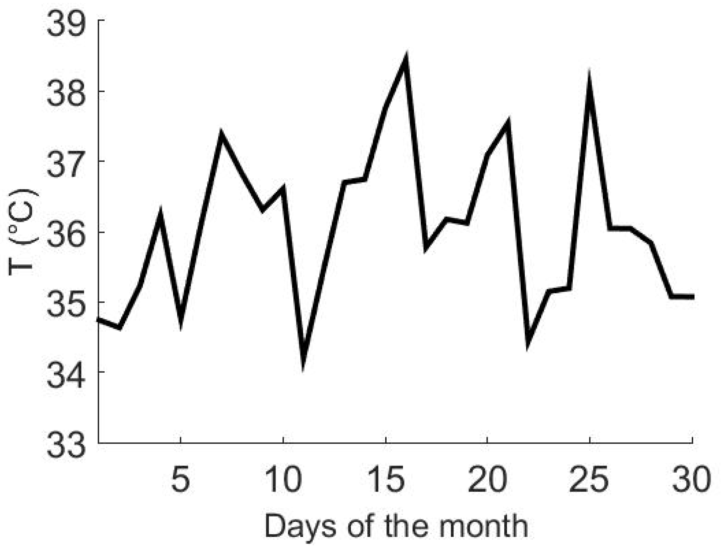 Sustainability 15 04221 g002