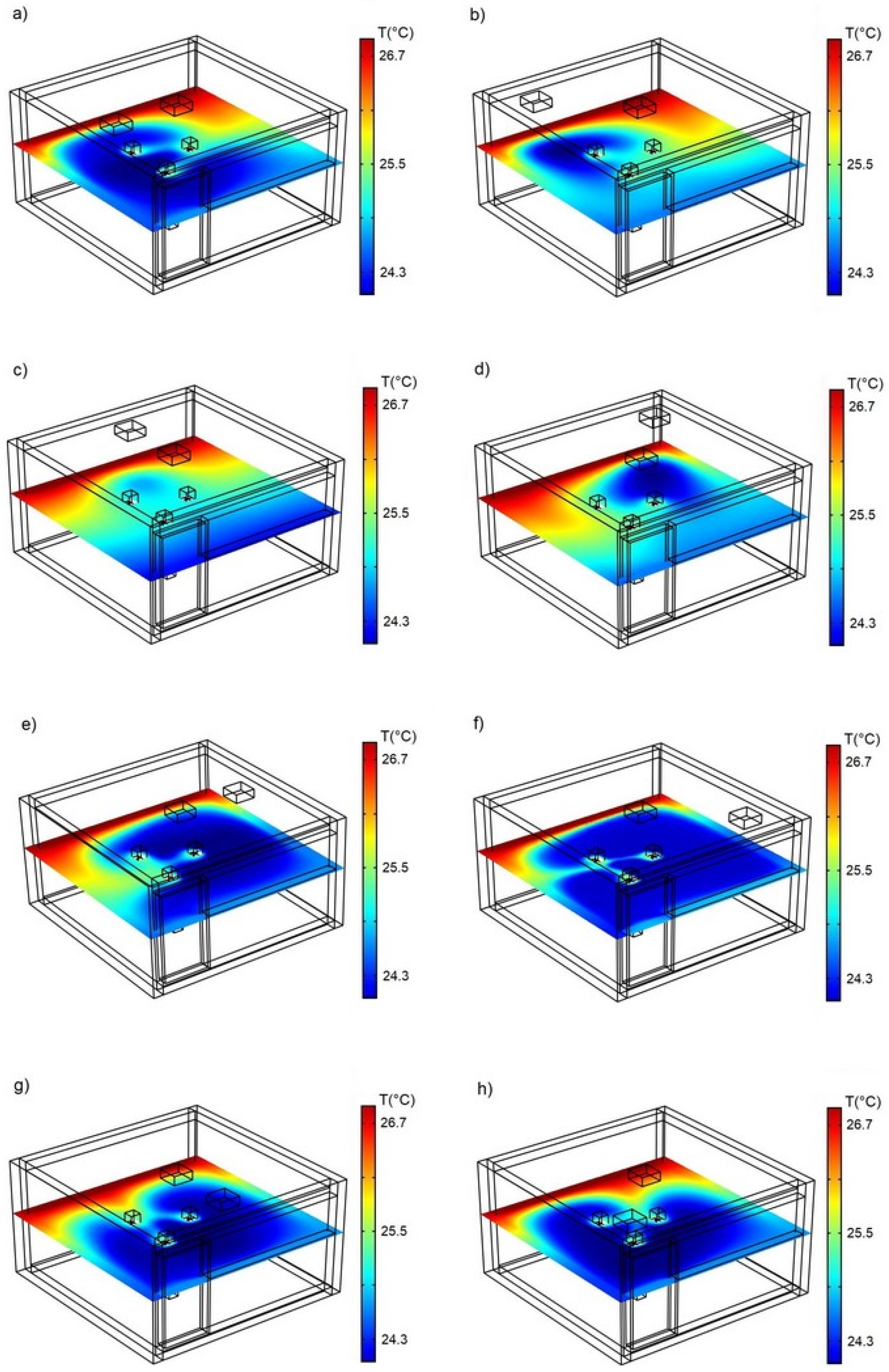 Sustainability 15 04221 g004