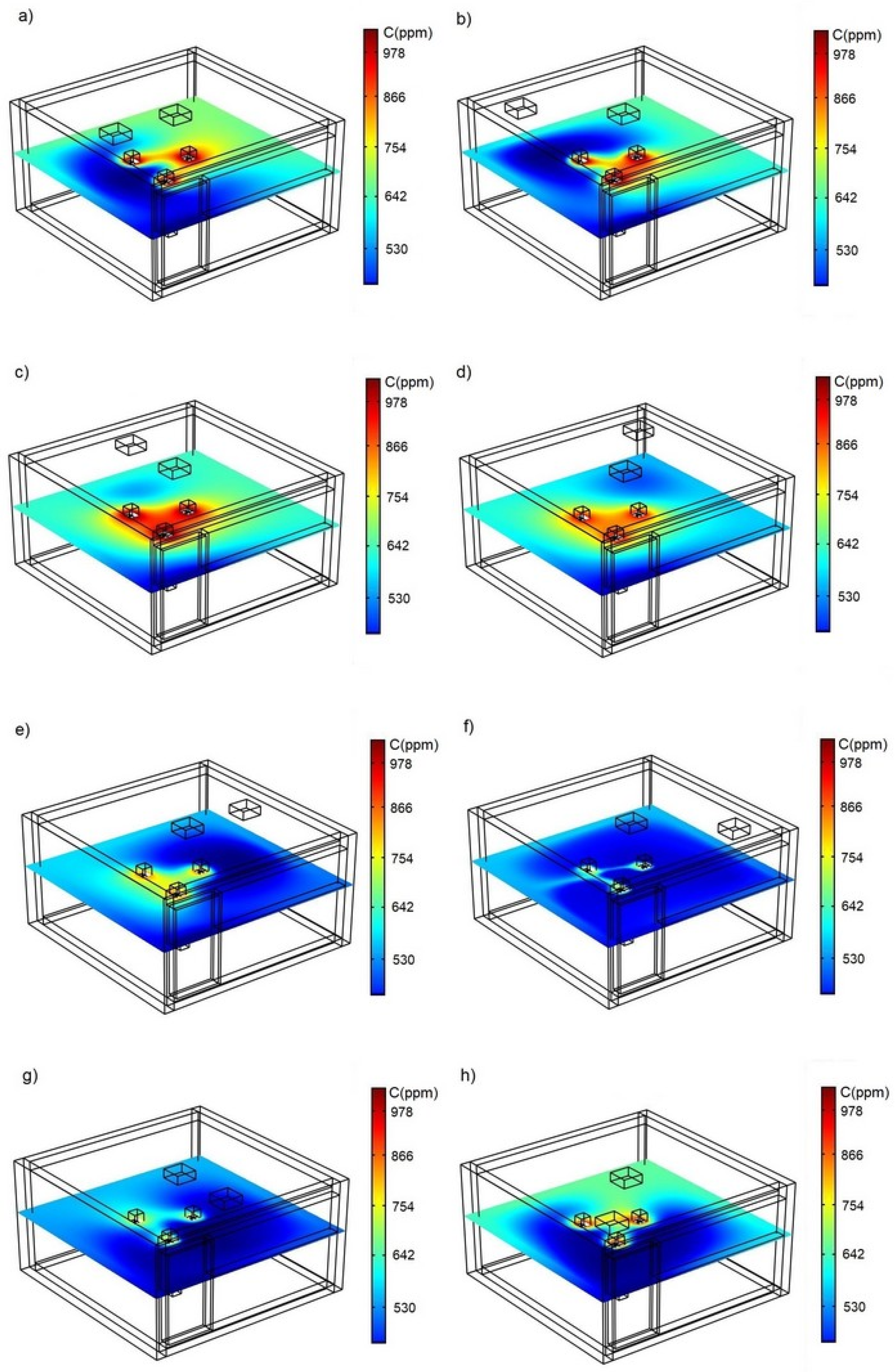 Sustainability 15 04221 g006