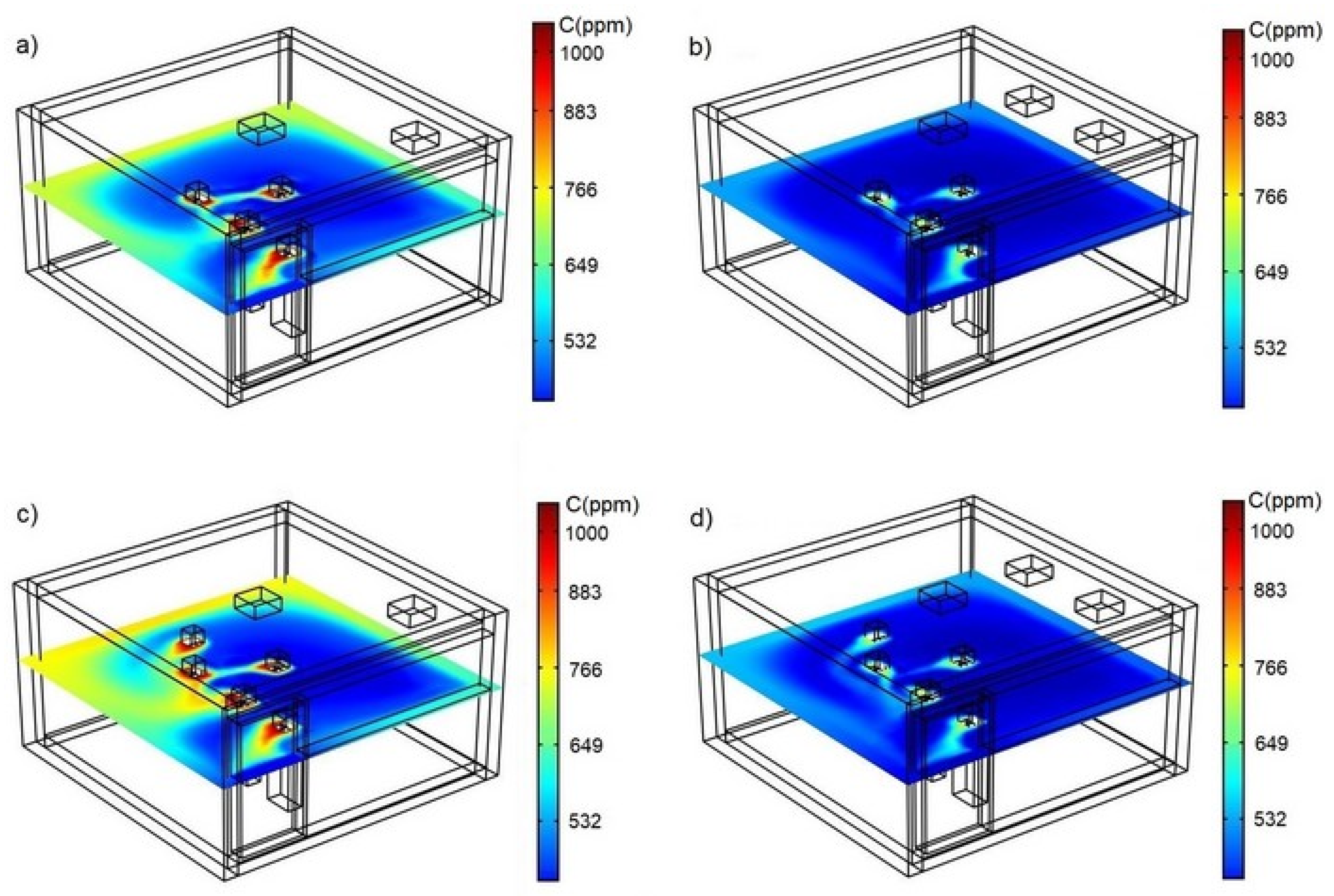 Sustainability 15 04221 g010