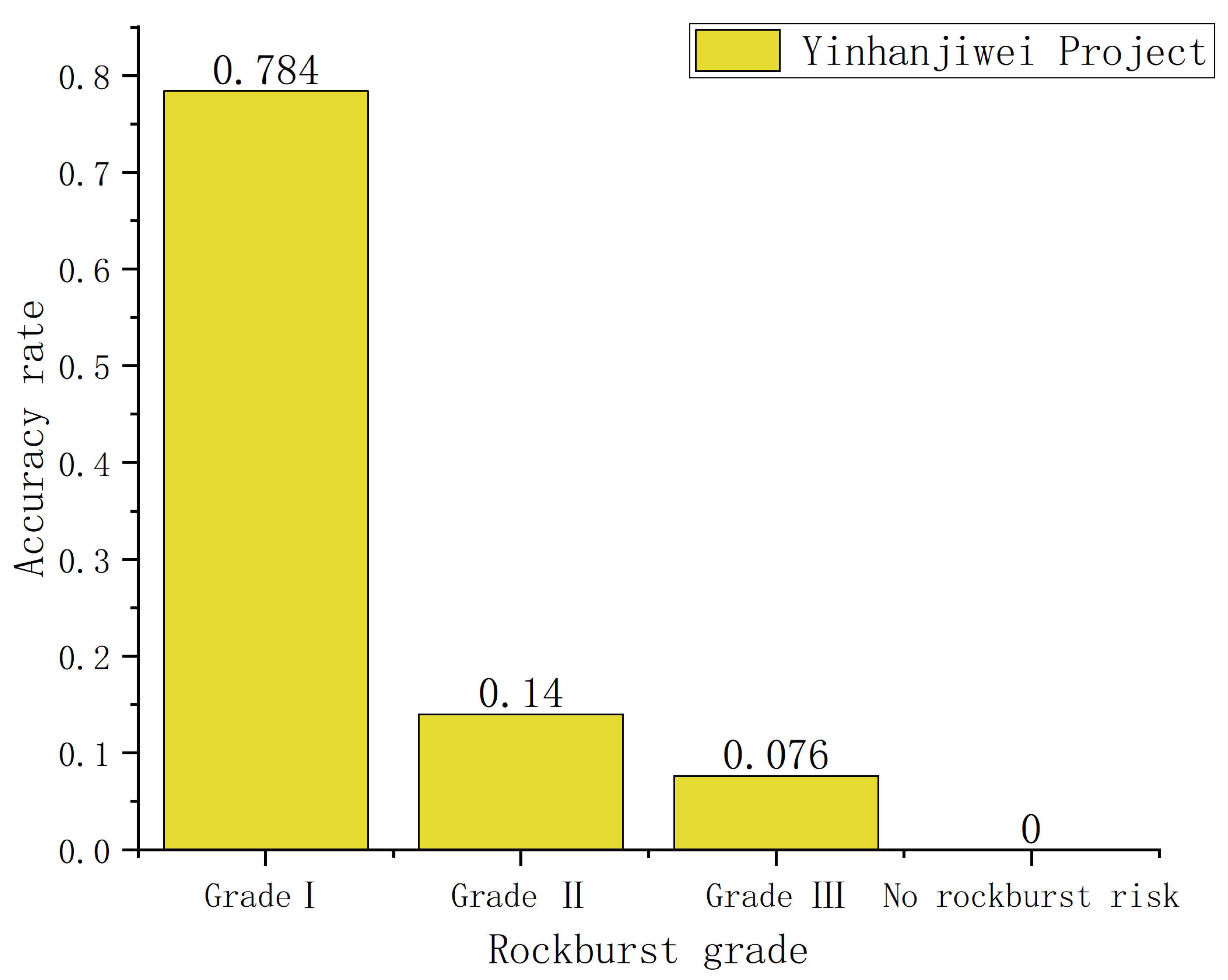 Sustainability 15 04232 g011