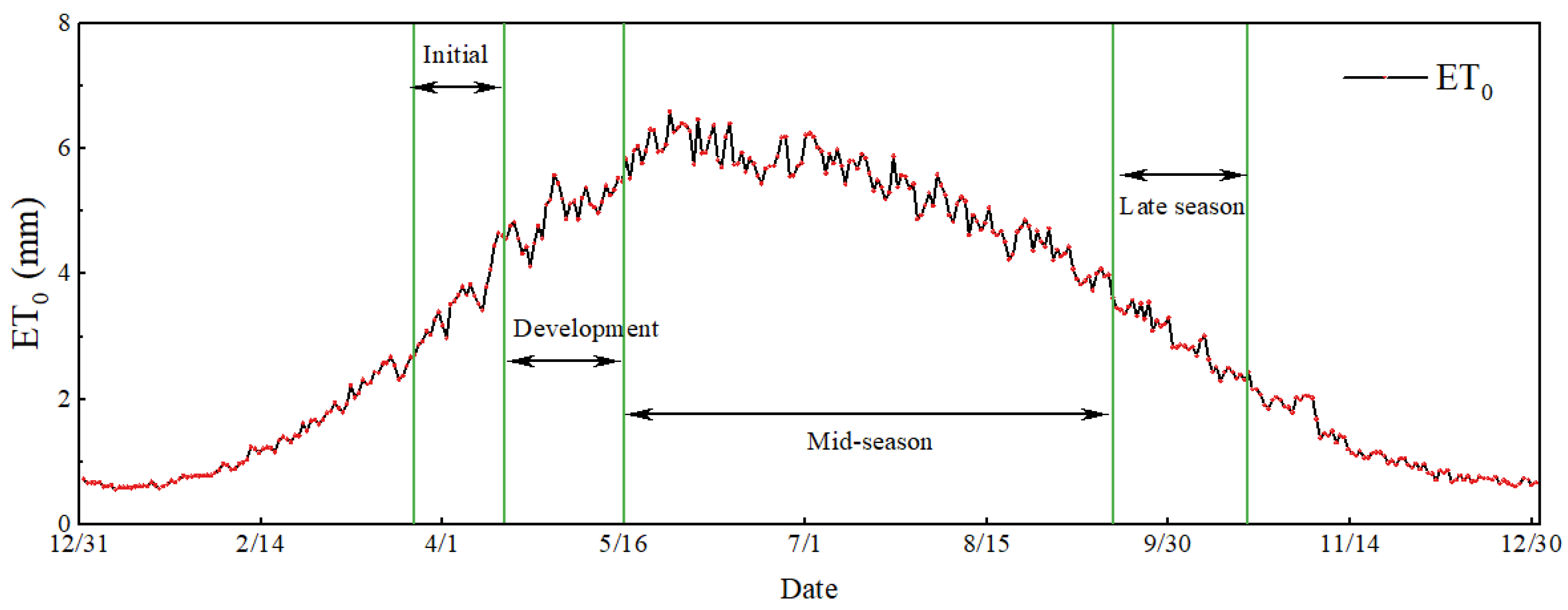 Sustainability 15 04238 g006 Sustainability 15 04238 g006