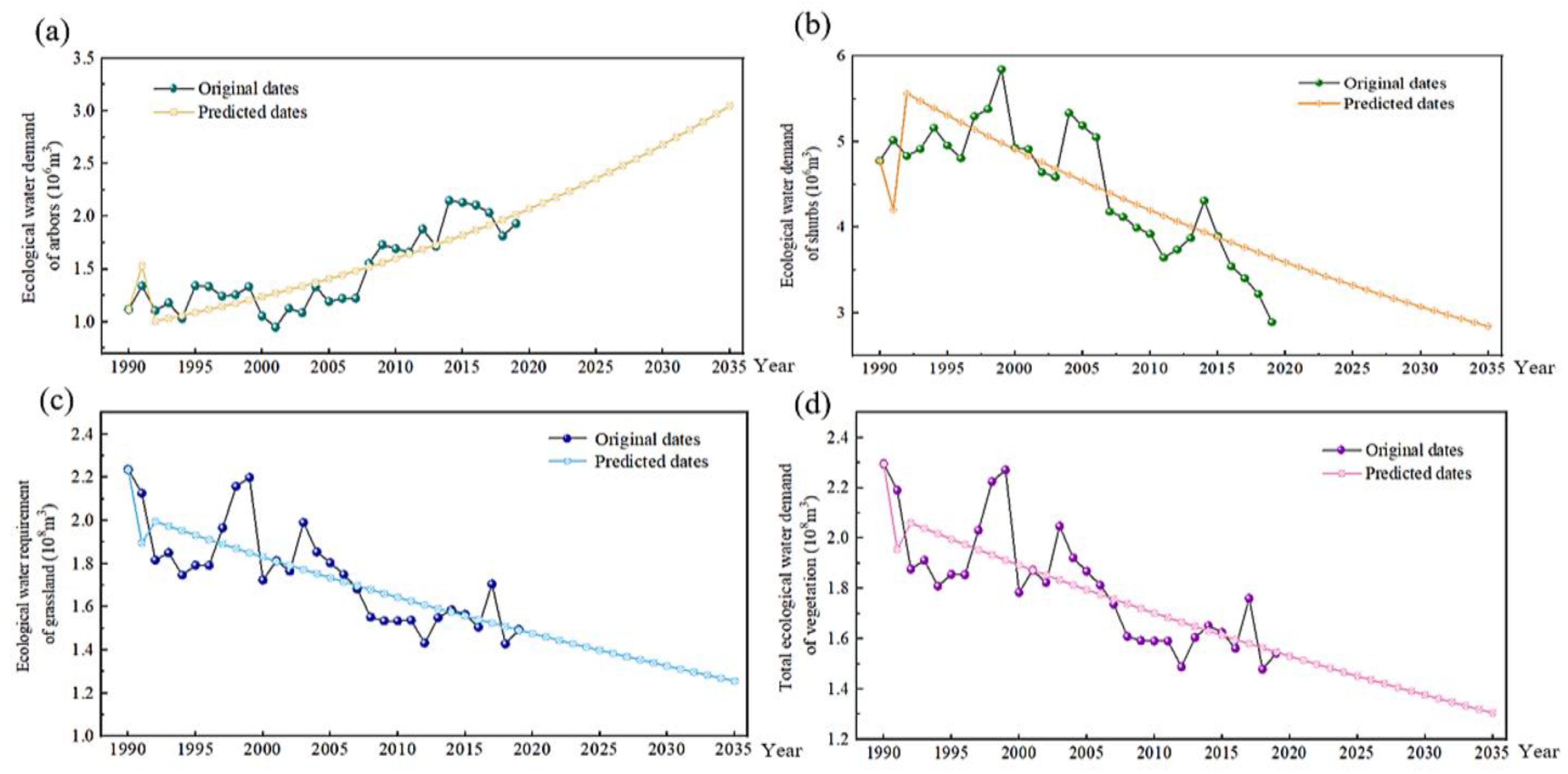 Sustainability 15 04238 g010 Sustainability 15 04238 g010