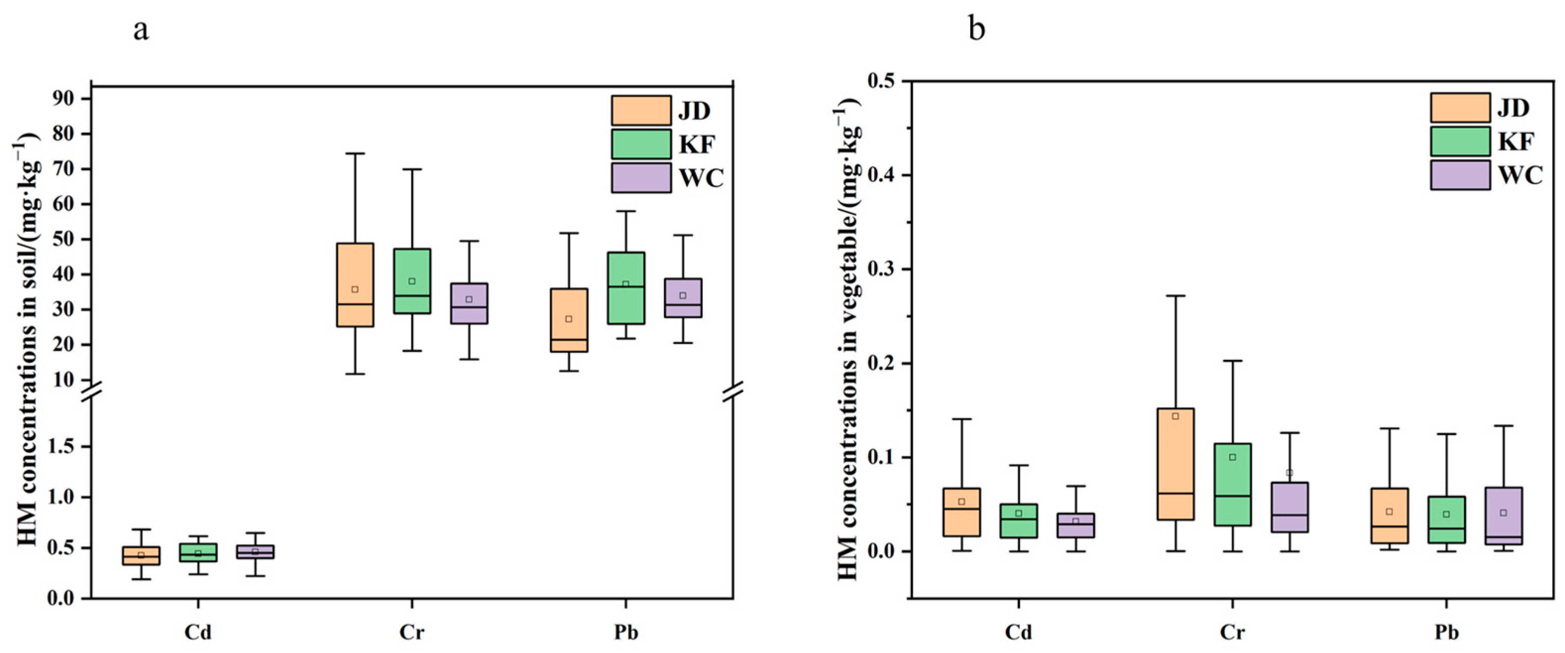 Sustainability 15 04241 g002 Sustainability 15 04241 g002