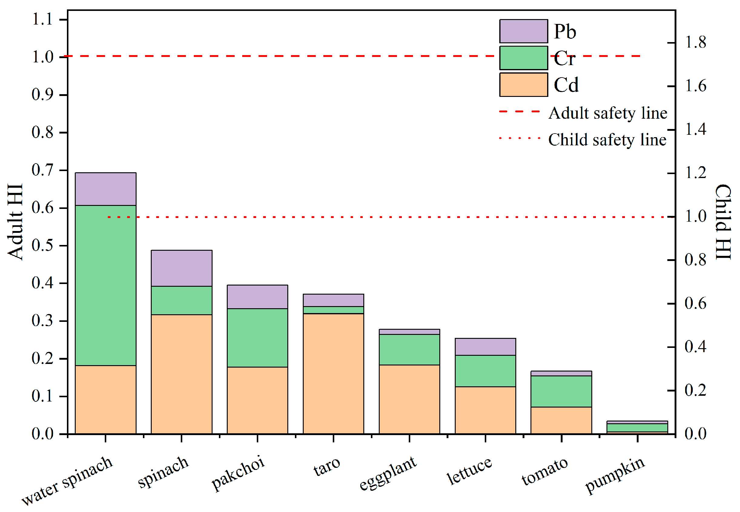 Sustainability 15 04241 g007 Sustainability 15 04241 g007