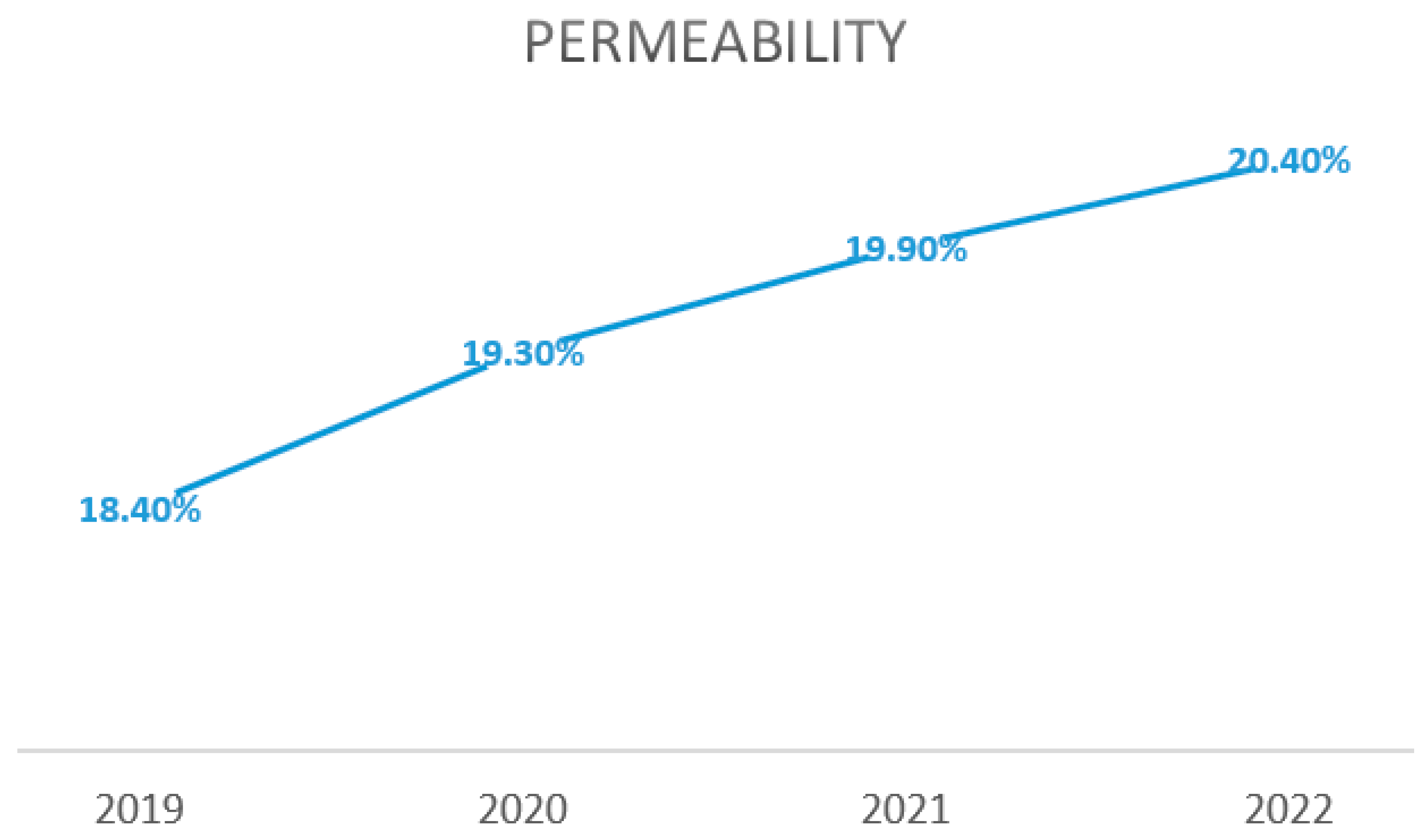 Sustainability 15 04244 g001 Sustainability 15 04244 g001