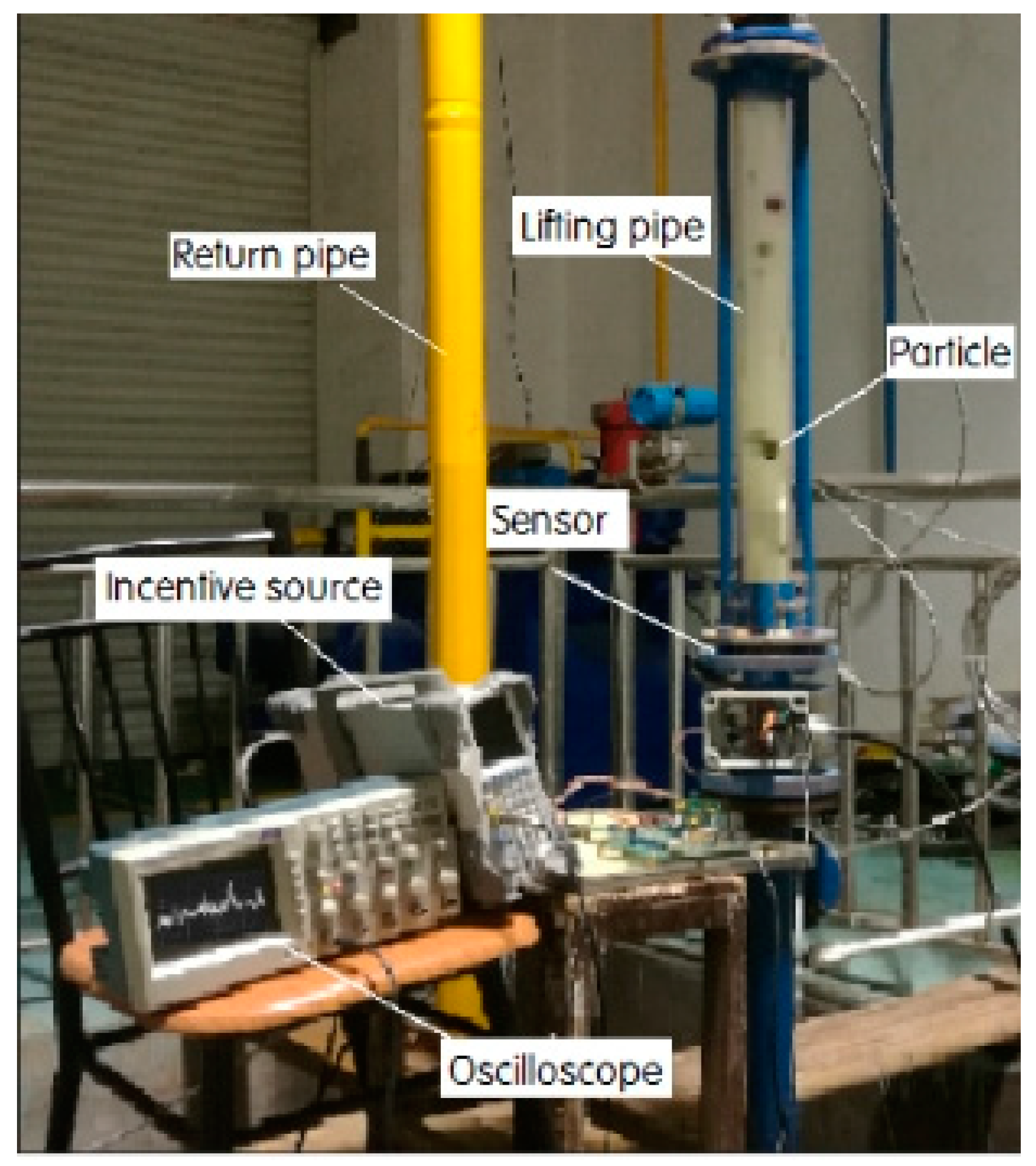 Sustainability 15 04248 g003
