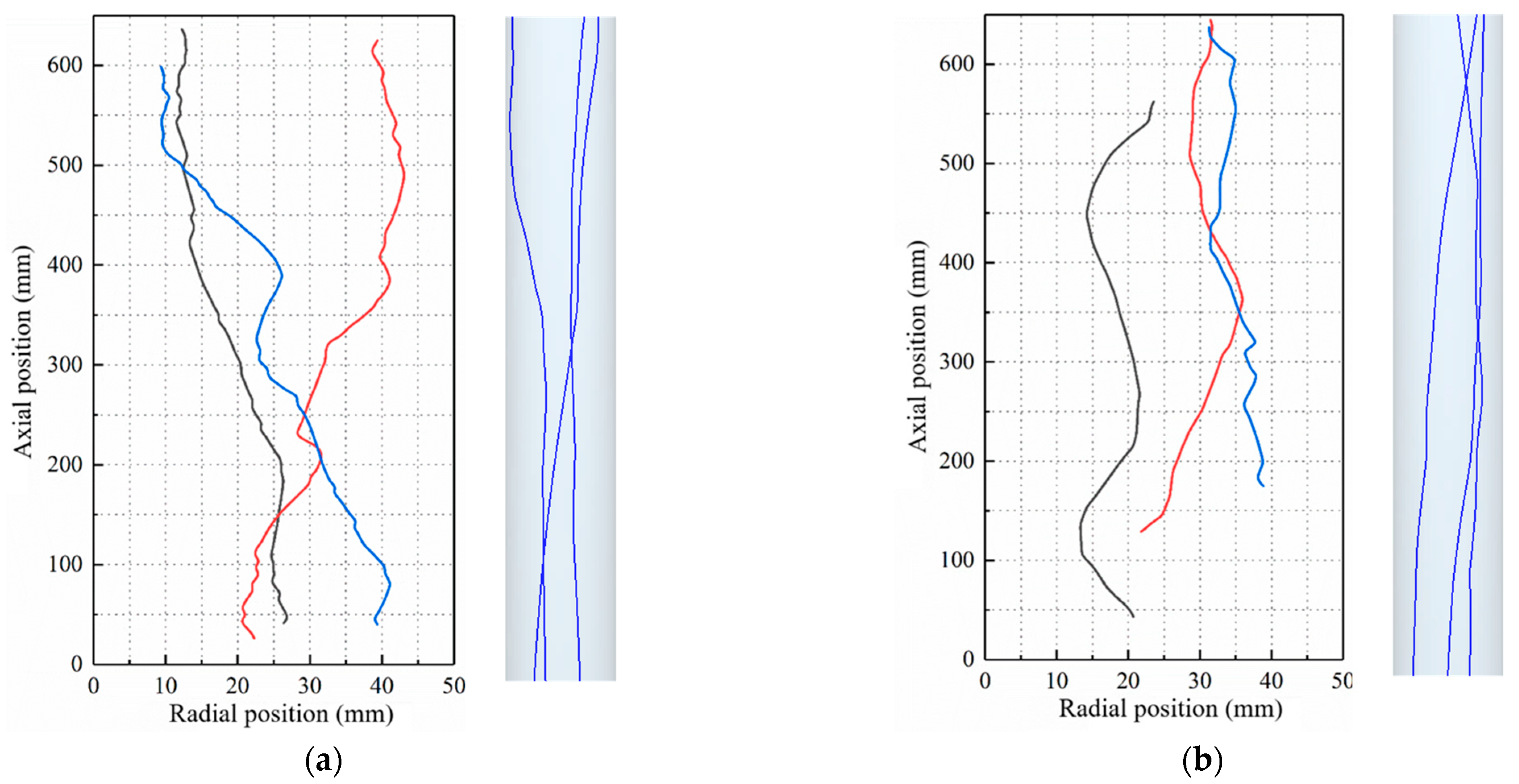 Sustainability 15 04248 g005