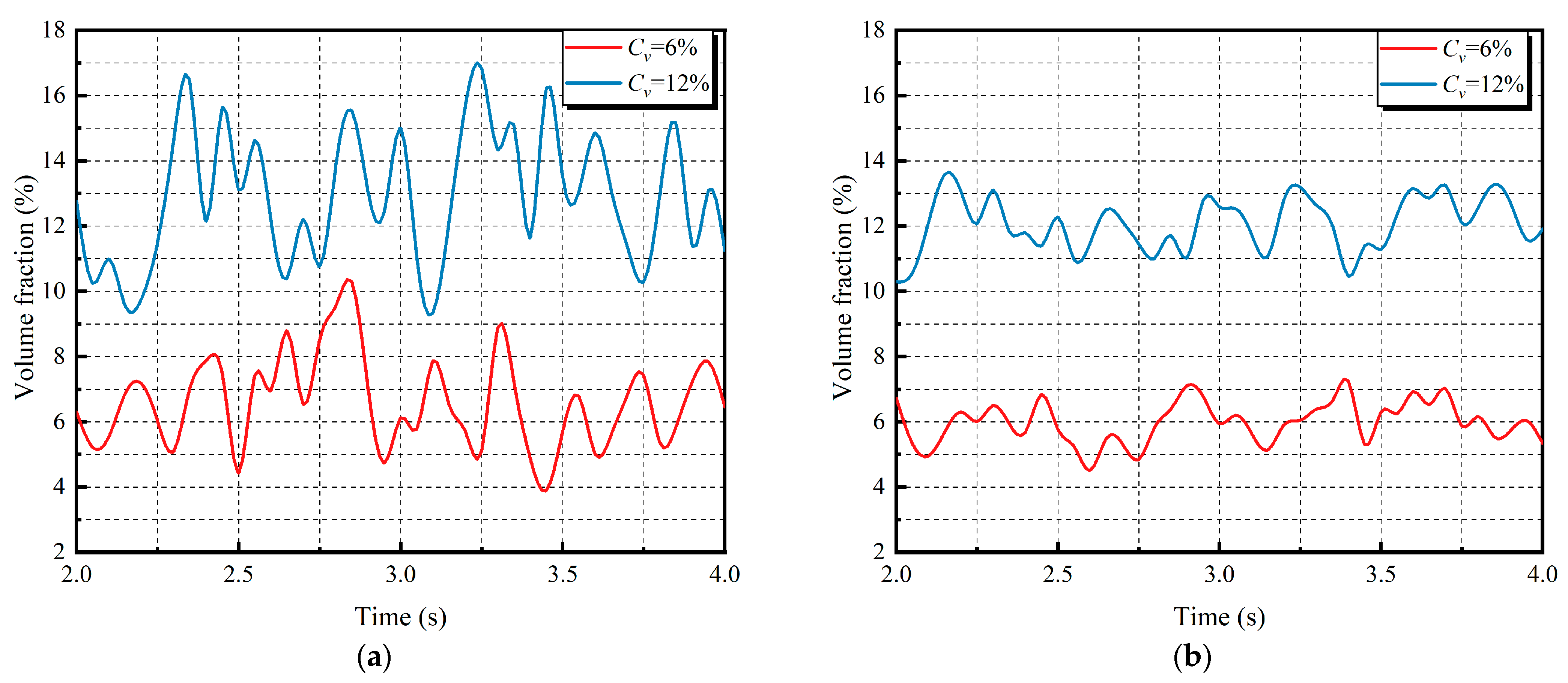 Sustainability 15 04248 g008